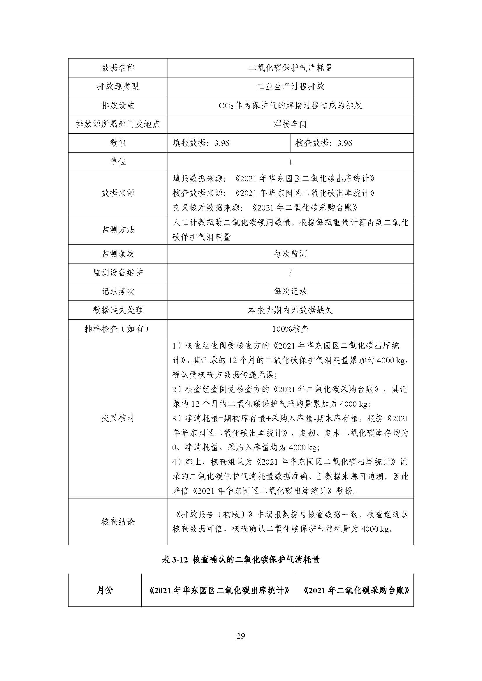 浙江正泰电气科技有限公司2021年度温室气体排放核查报告 - 仅华东园区_页面_30.jpg