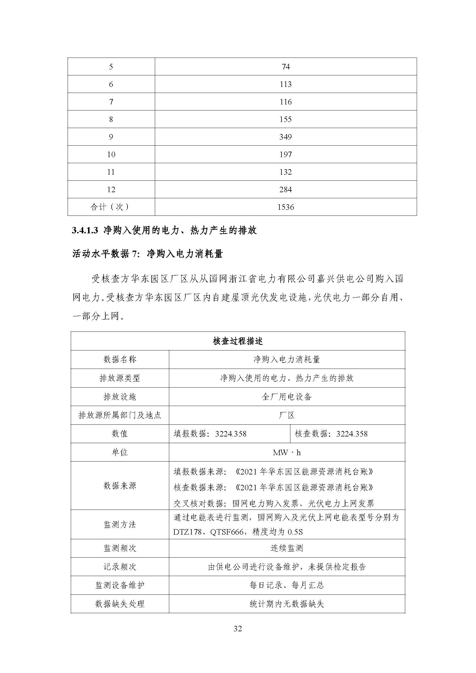 浙江正泰电气科技有限公司2021年度温室气体排放核查报告 - 仅华东园区_页面_33.jpg