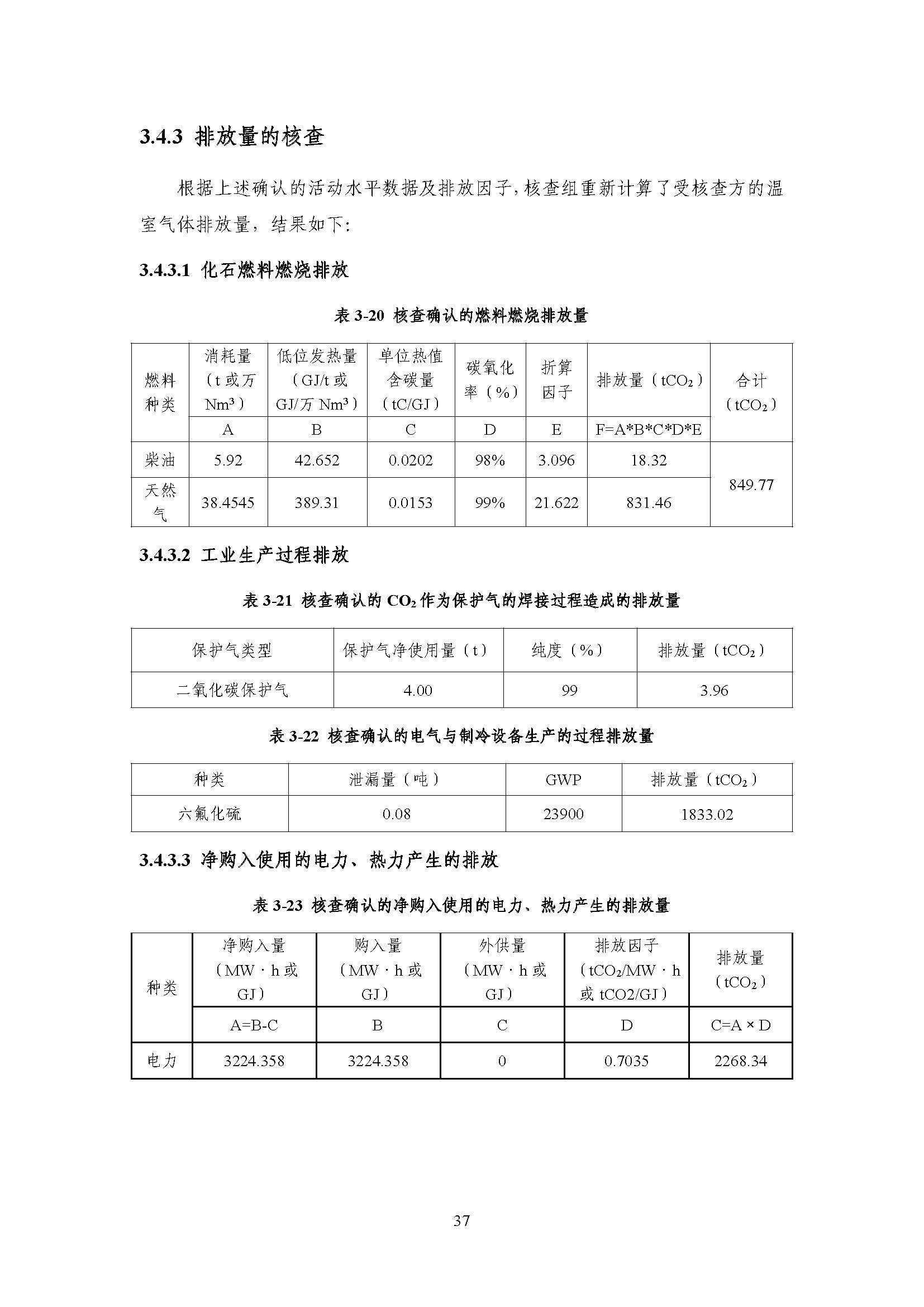 浙江正泰电气科技有限公司2021年度温室气体排放核查报告 - 仅华东园区_页面_38.jpg