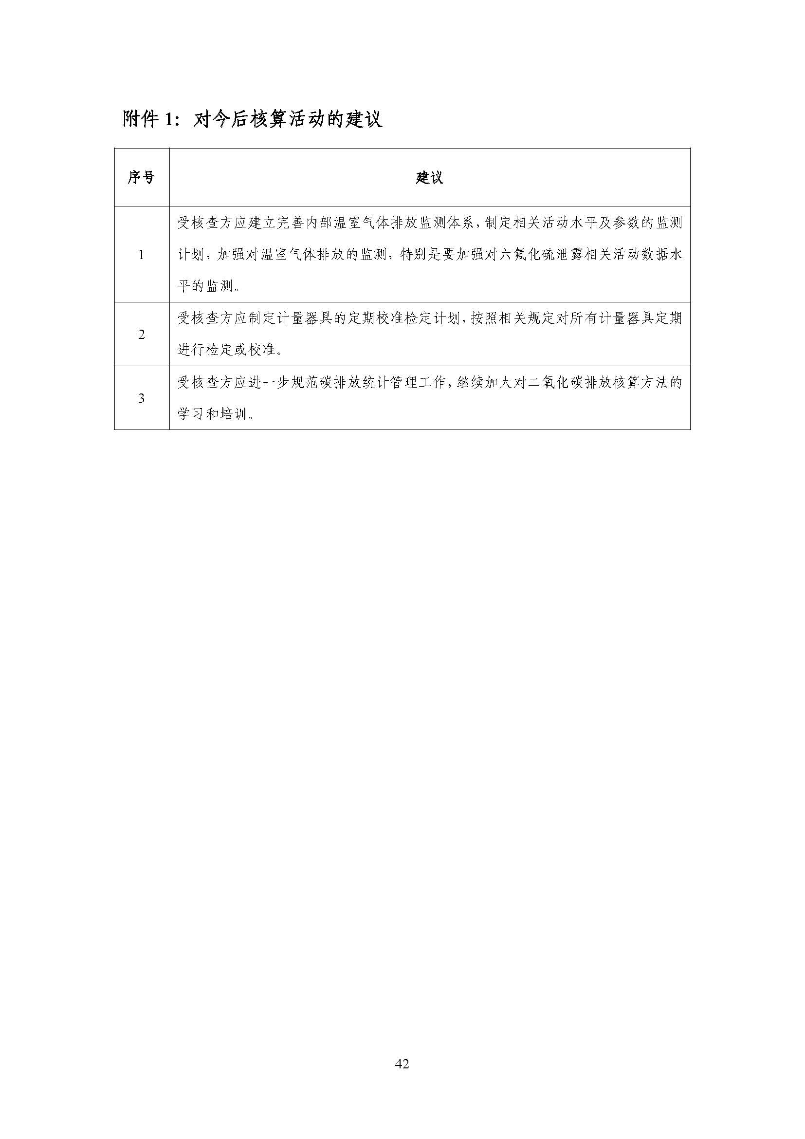 浙江正泰电气科技有限公司2021年度温室气体排放核查报告 - 仅华东园区_页面_43.jpg