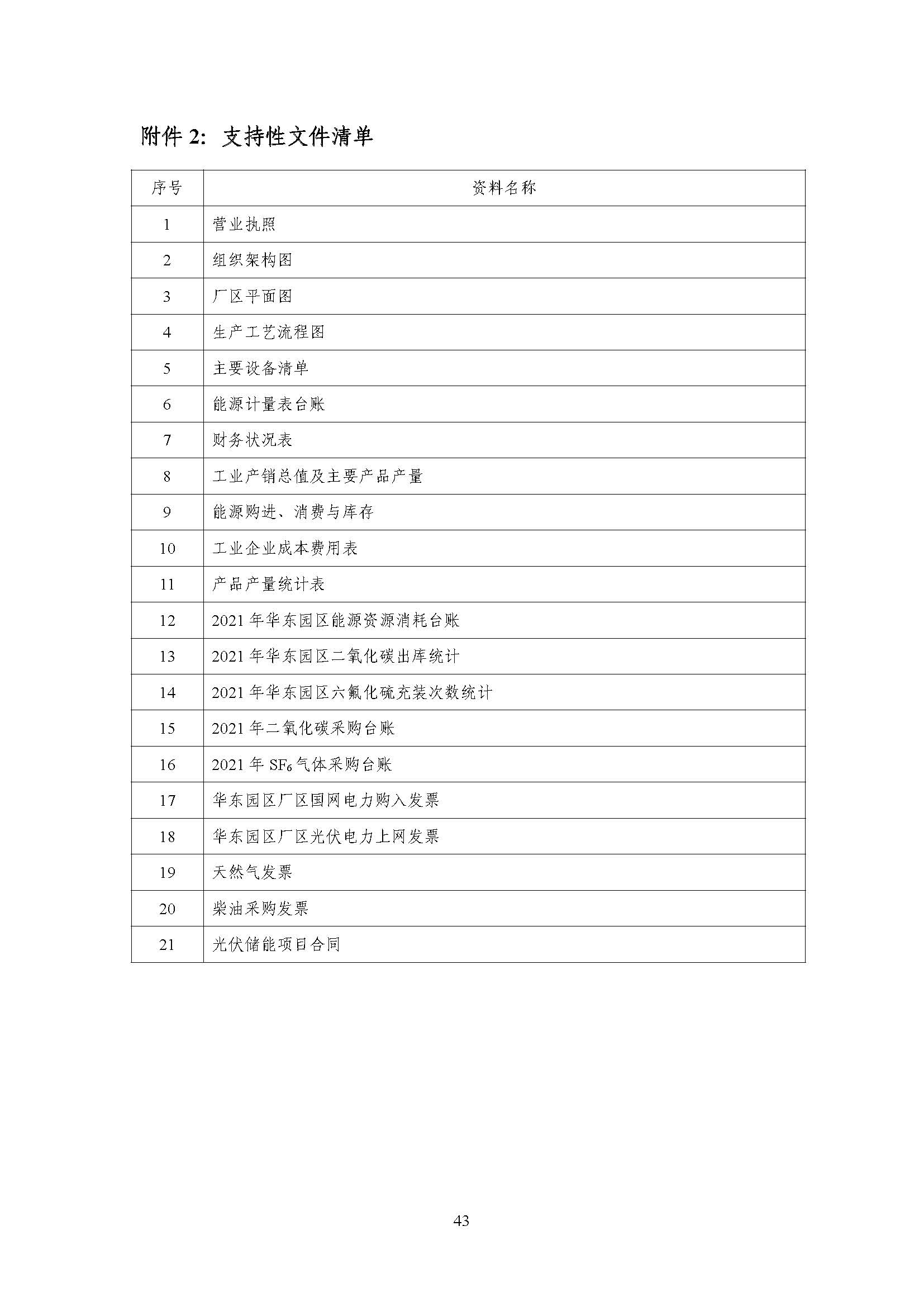 浙江正泰电气科技有限公司2021年度温室气体排放核查报告 - 仅华东园区_页面_44.jpg