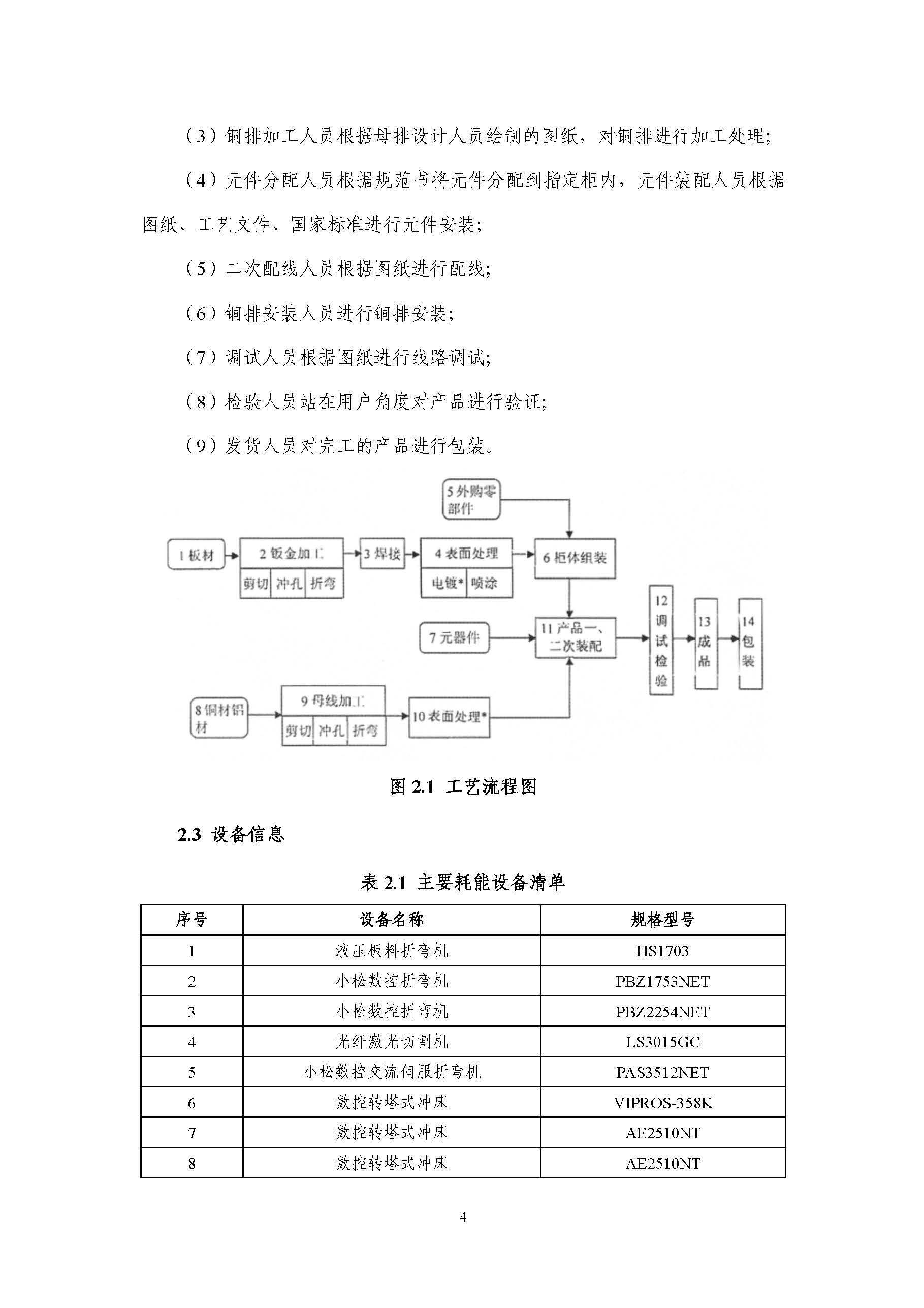 浙江正泰电气科技有限公司BlokSeT低压柜（电流4000A）产品-CFP认证报告_页面_09.jpg
