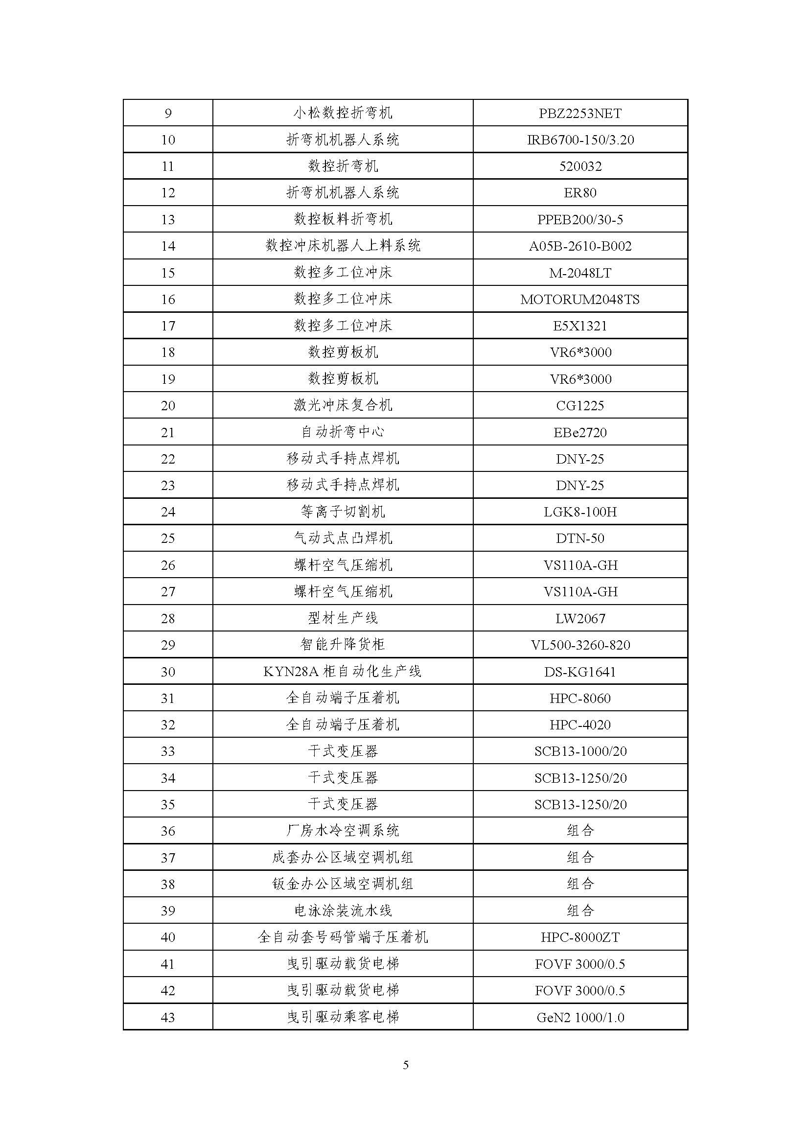 浙江正泰电气科技有限公司BlokSeT低压柜（电流4000A）产品-CFP认证报告_页面_10.jpg