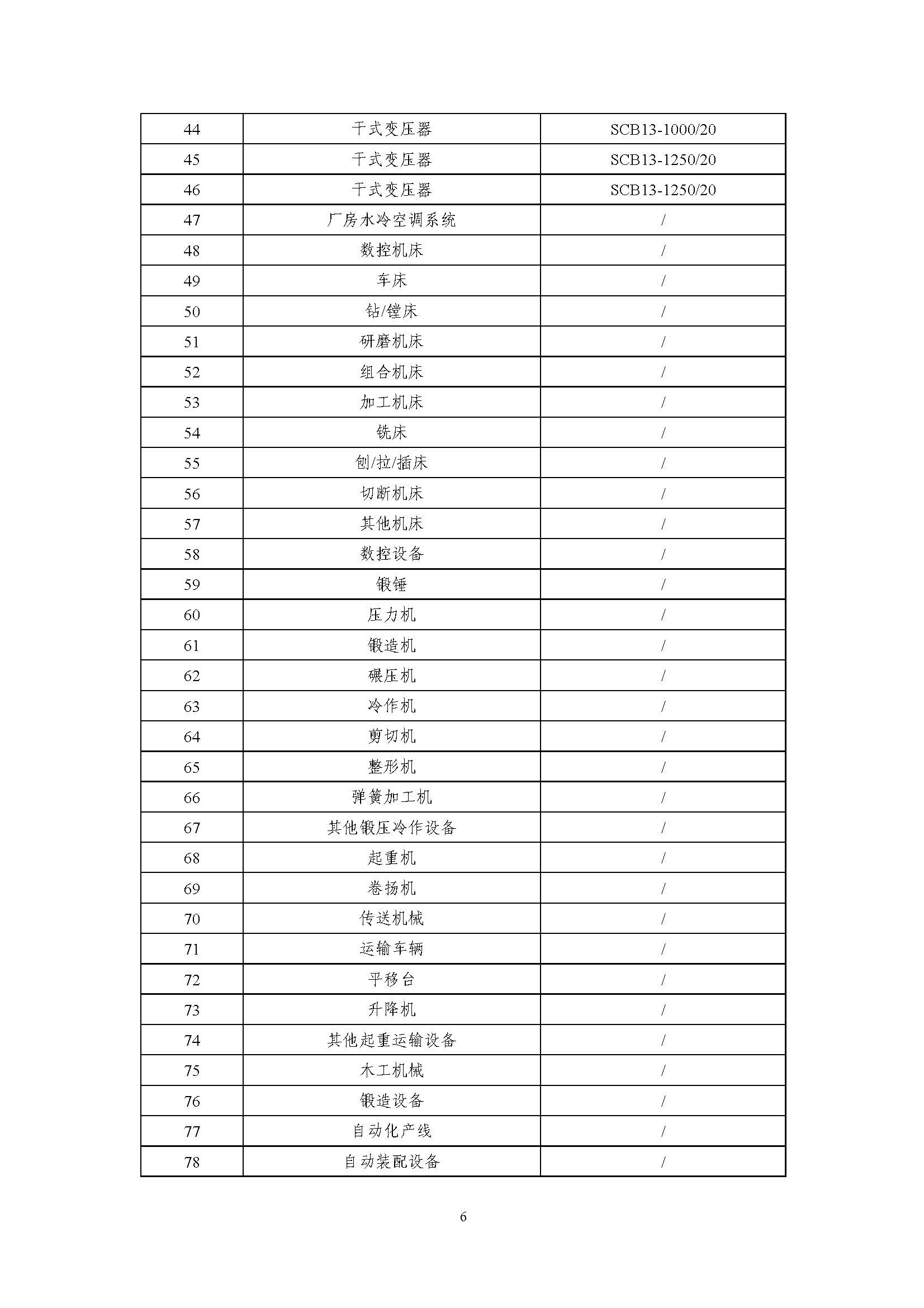 浙江正泰电气科技有限公司BlokSeT低压柜（电流4000A）产品-CFP认证报告_页面_11.jpg