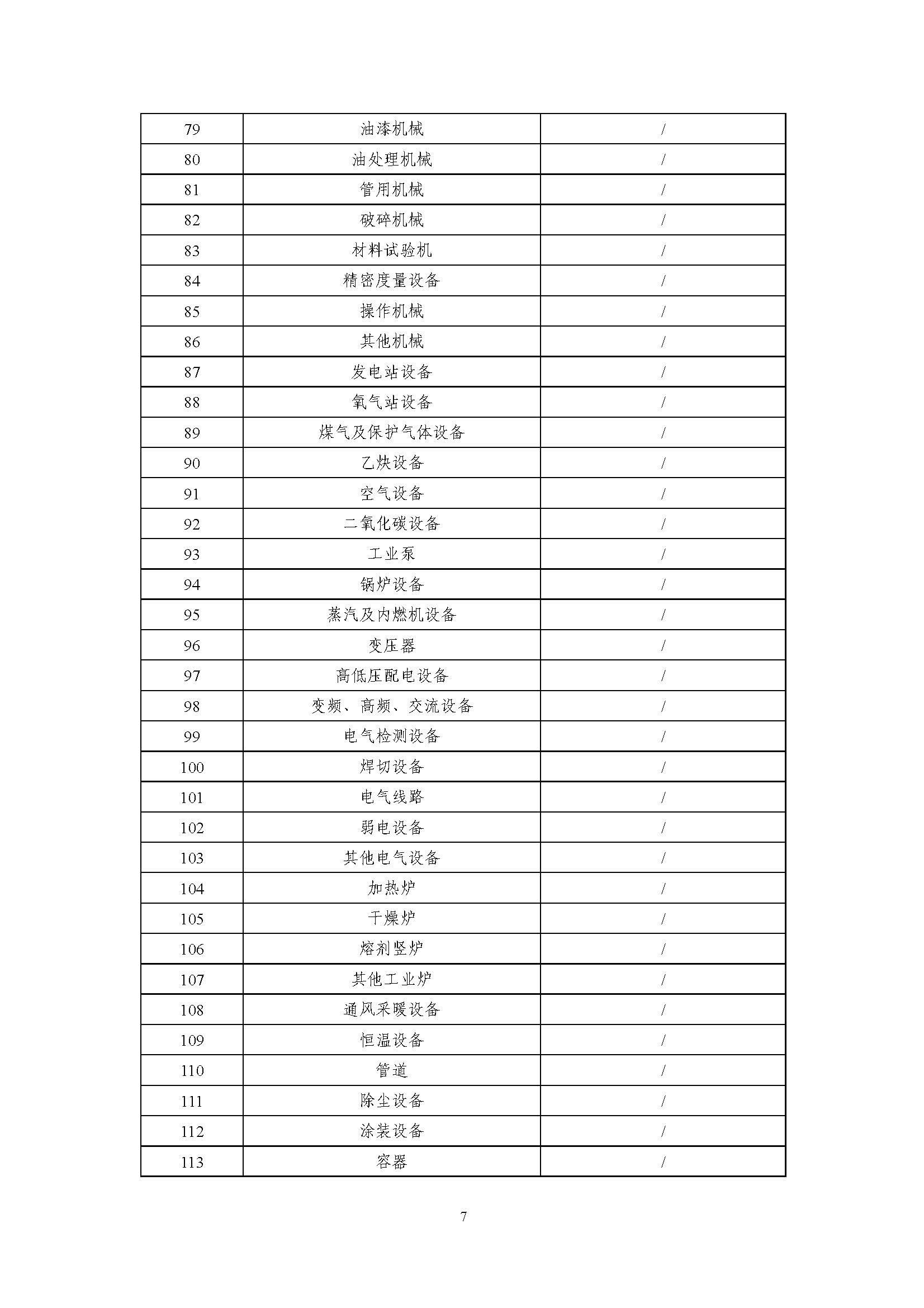 浙江正泰电气科技有限公司BlokSeT低压柜（电流4000A）产品-CFP认证报告_页面_12.jpg