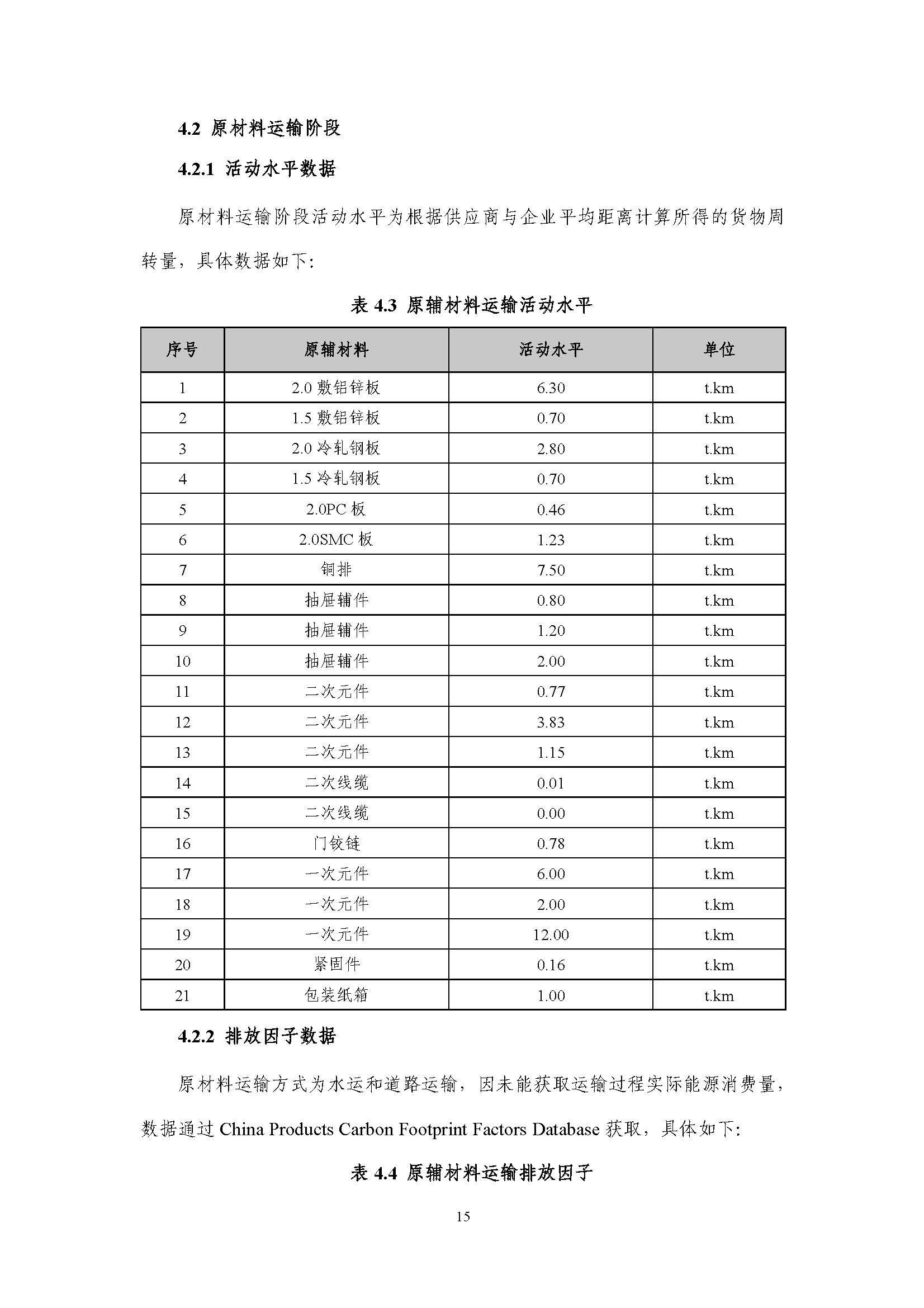 浙江正泰电气科技有限公司BlokSeT低压柜（电流4000A）产品-CFP认证报告_页面_20.jpg
