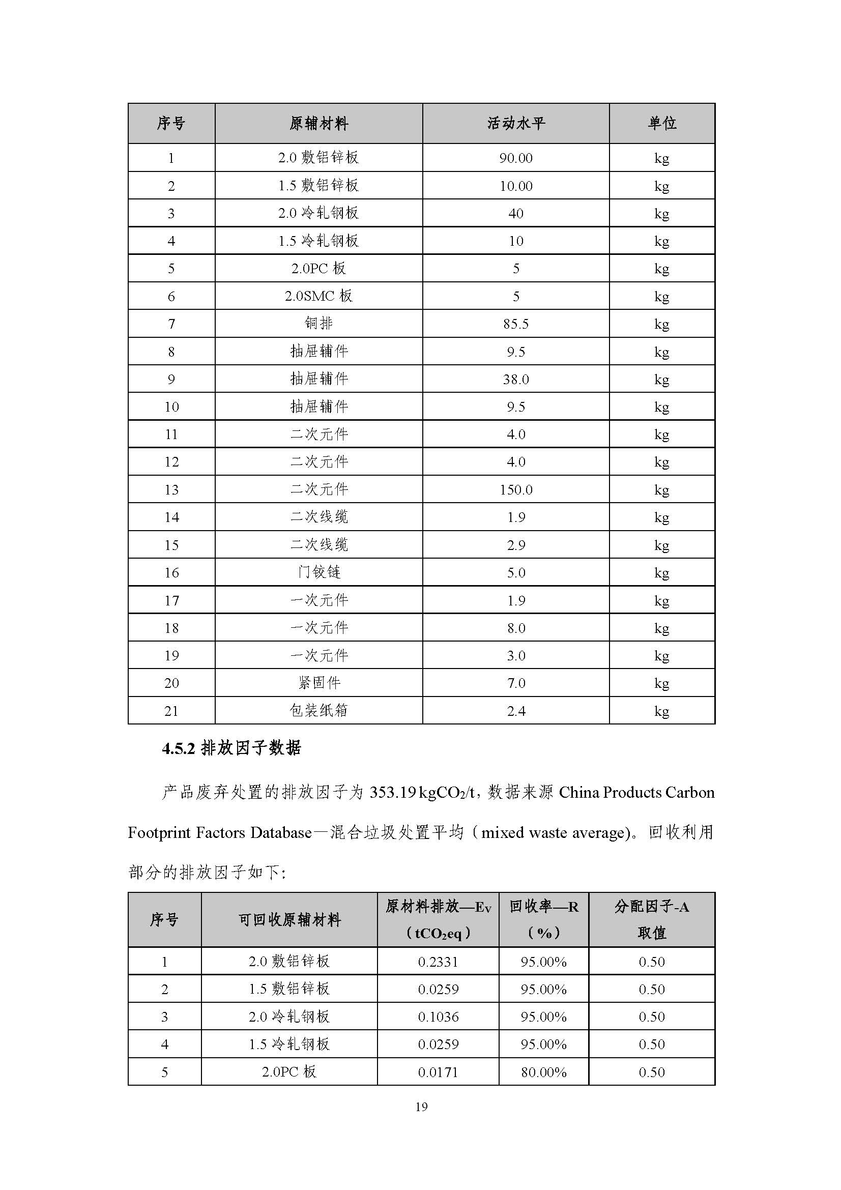 浙江正泰电气科技有限公司BlokSeT低压柜（电流4000A）产品-CFP认证报告_页面_24.jpg