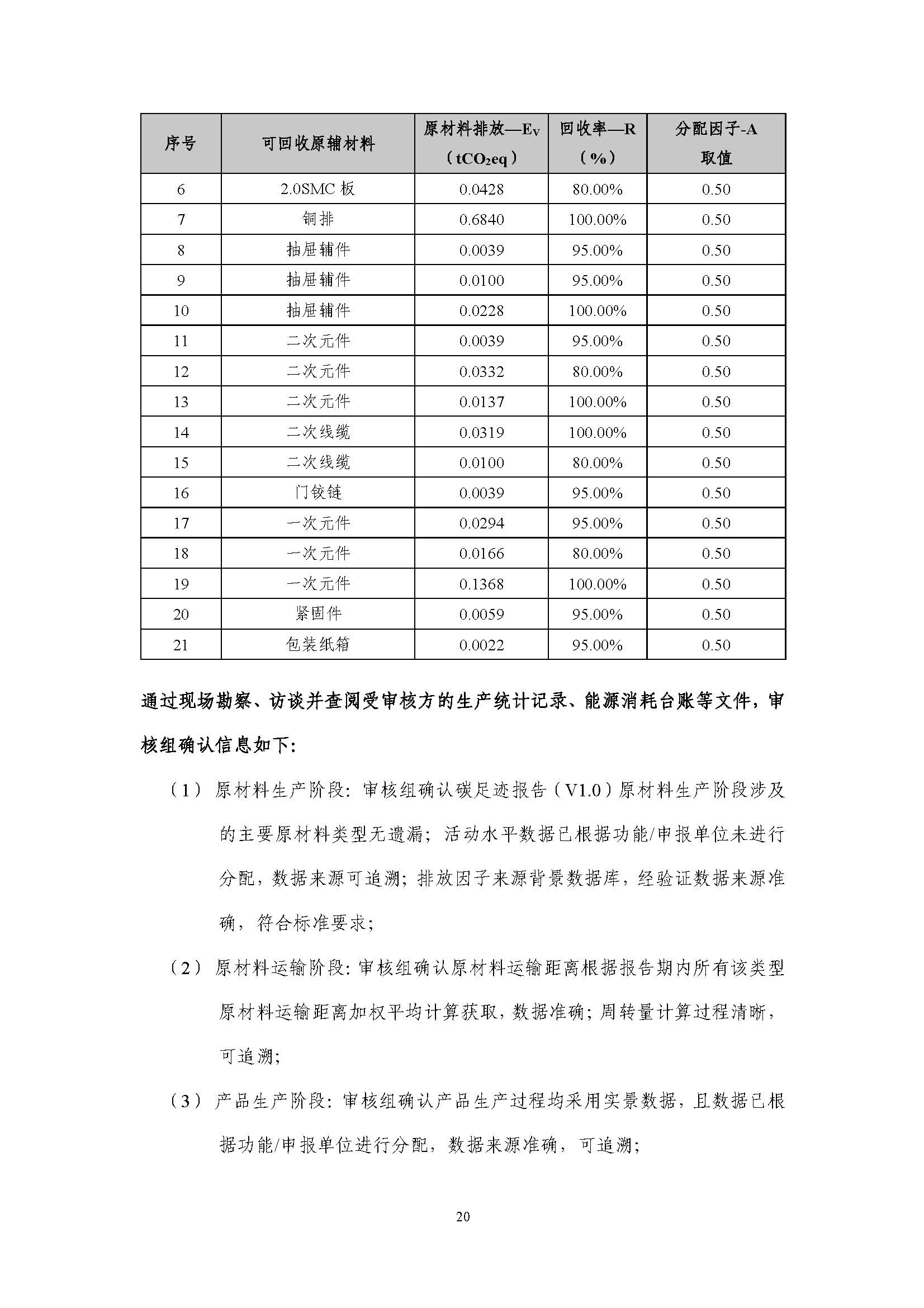 浙江正泰电气科技有限公司BlokSeT低压柜（电流4000A）产品-CFP认证报告_页面_25.jpg