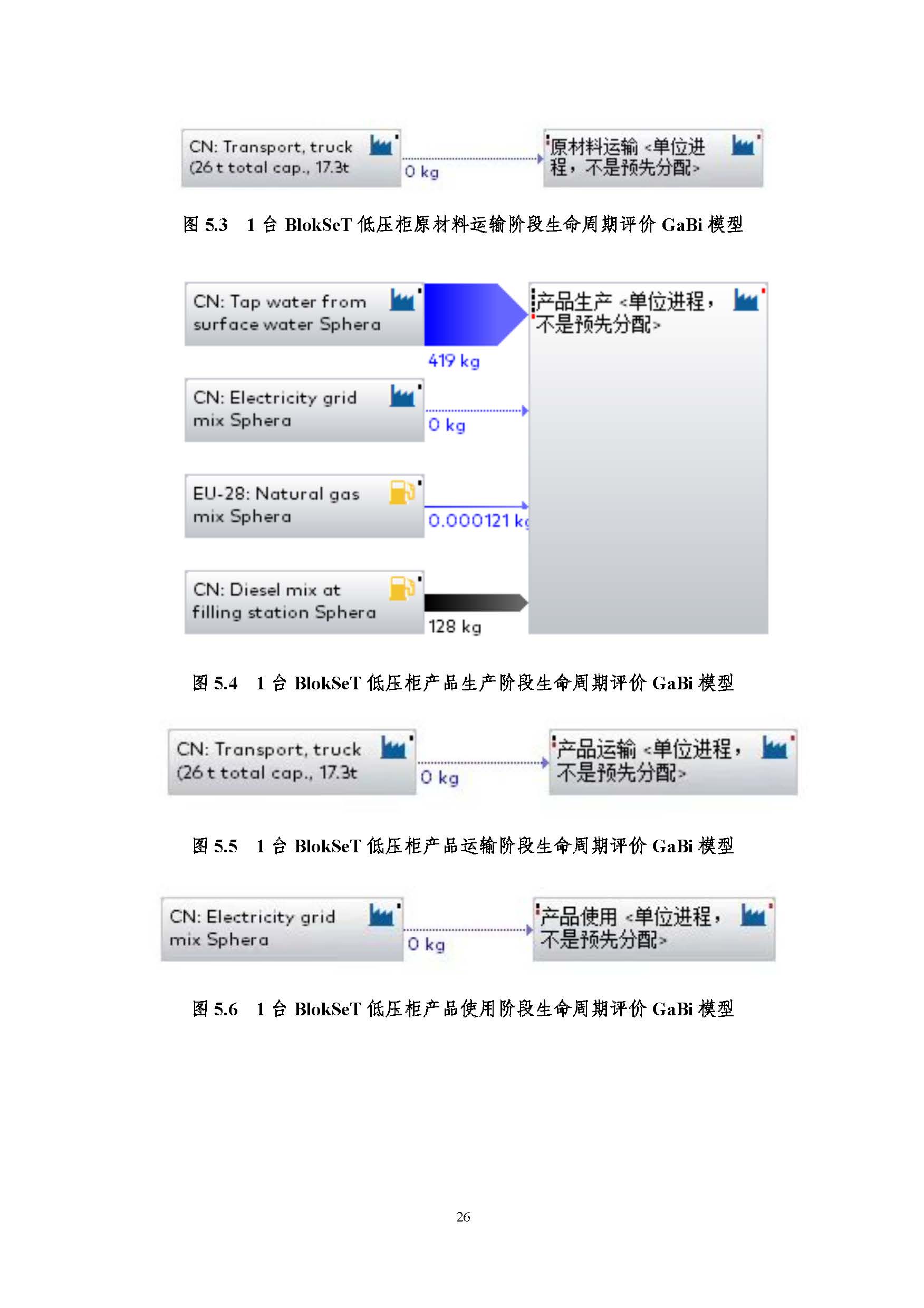 浙江正泰电气科技有限公司BlokSeT低压柜（电流4000A）产品-CFP认证报告_页面_31.jpg