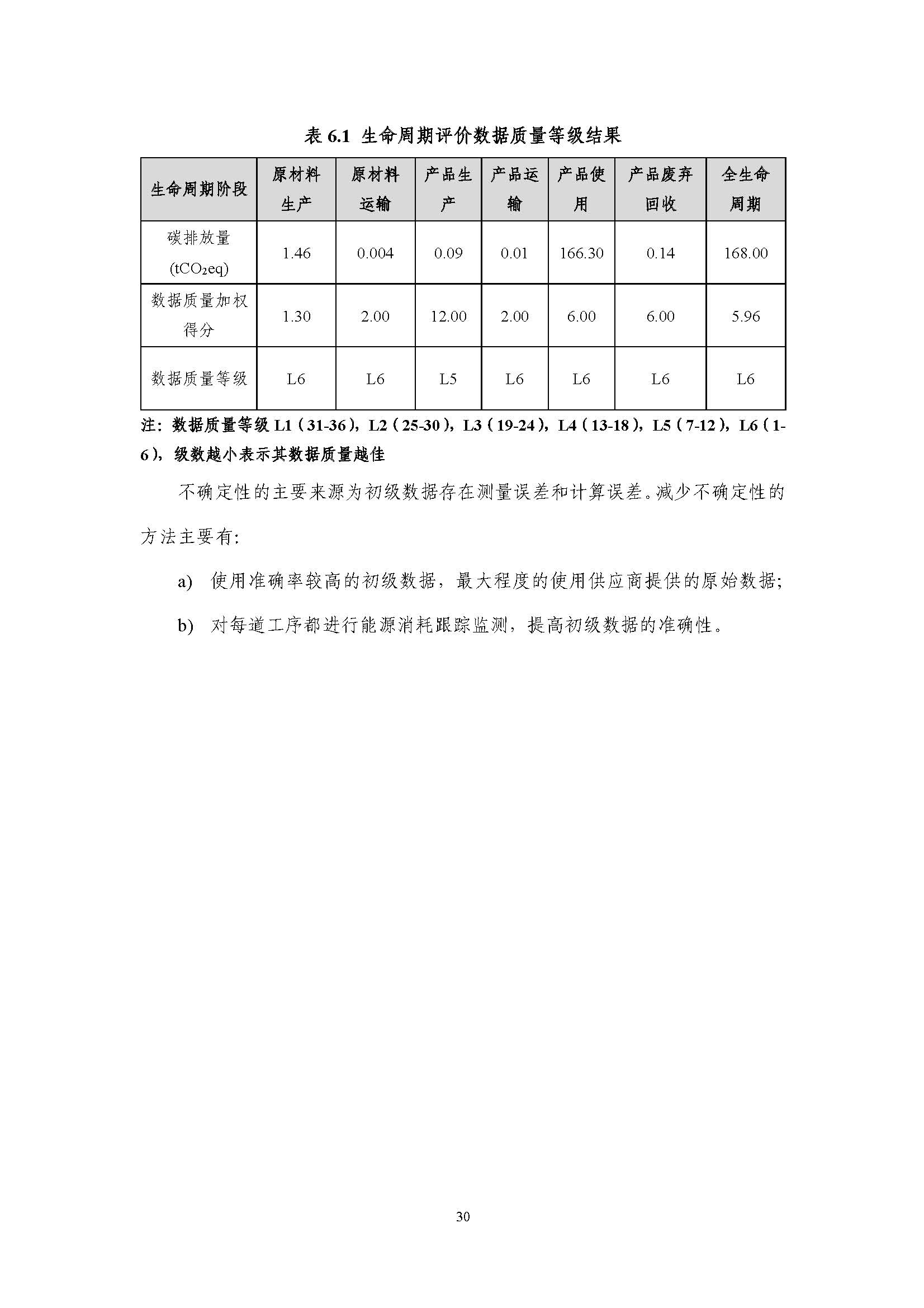 浙江正泰电气科技有限公司BlokSeT低压柜（电流4000A）产品-CFP认证报告_页面_35.jpg
