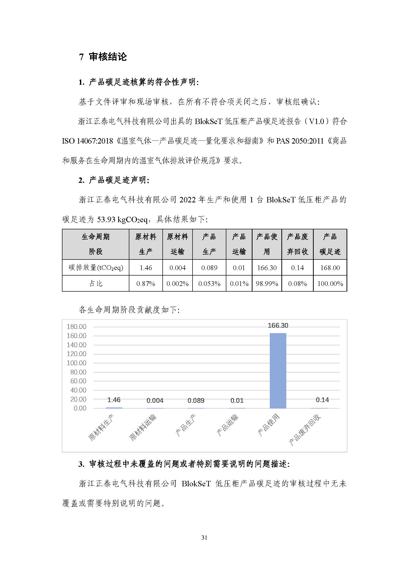 浙江正泰电气科技有限公司BlokSeT低压柜（电流4000A）产品-CFP认证报告_页面_36.jpg