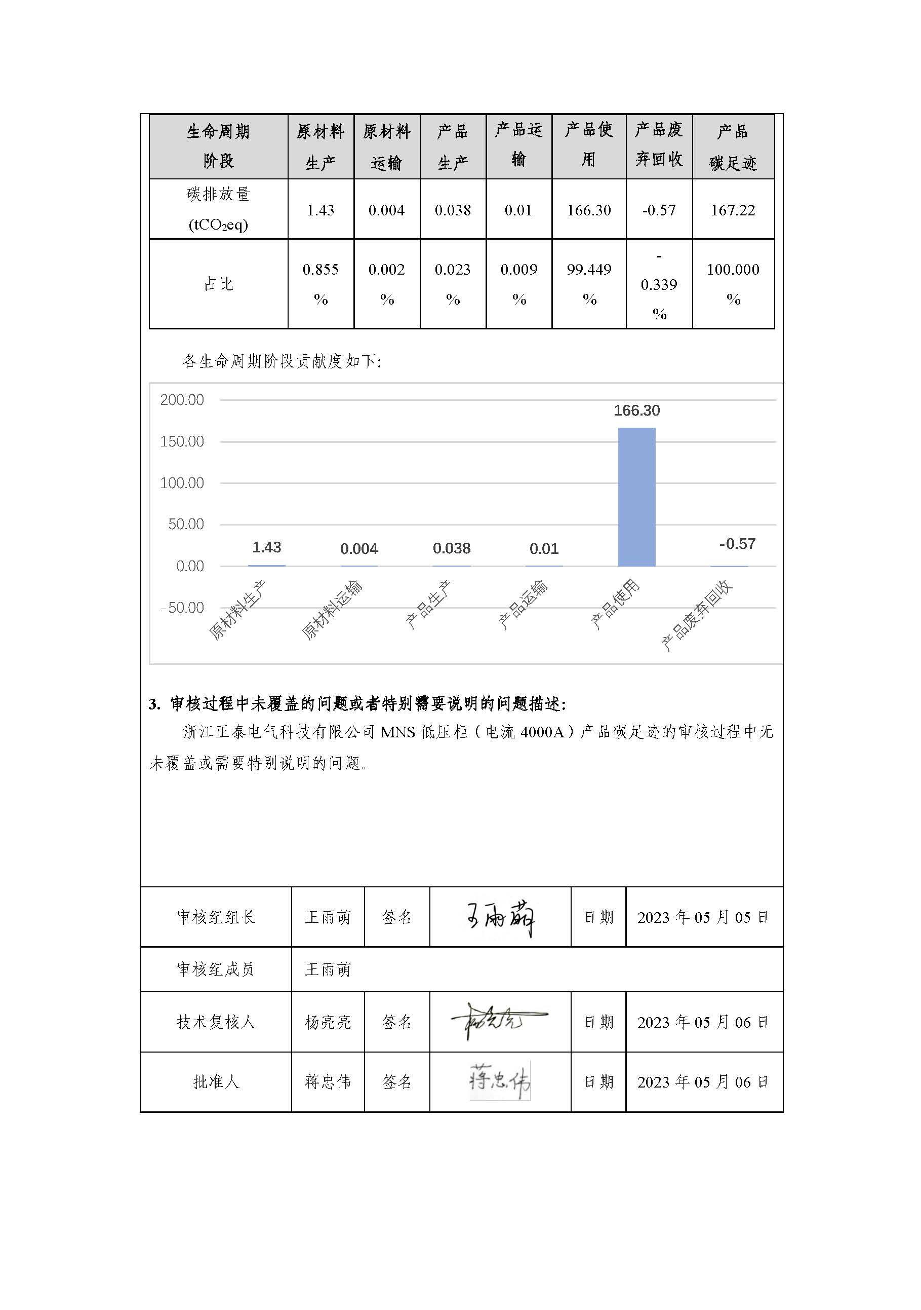 浙江正泰电气科技有限公司-MNS低压柜（电流4000A）-CFP认证报告_页面_03.jpg