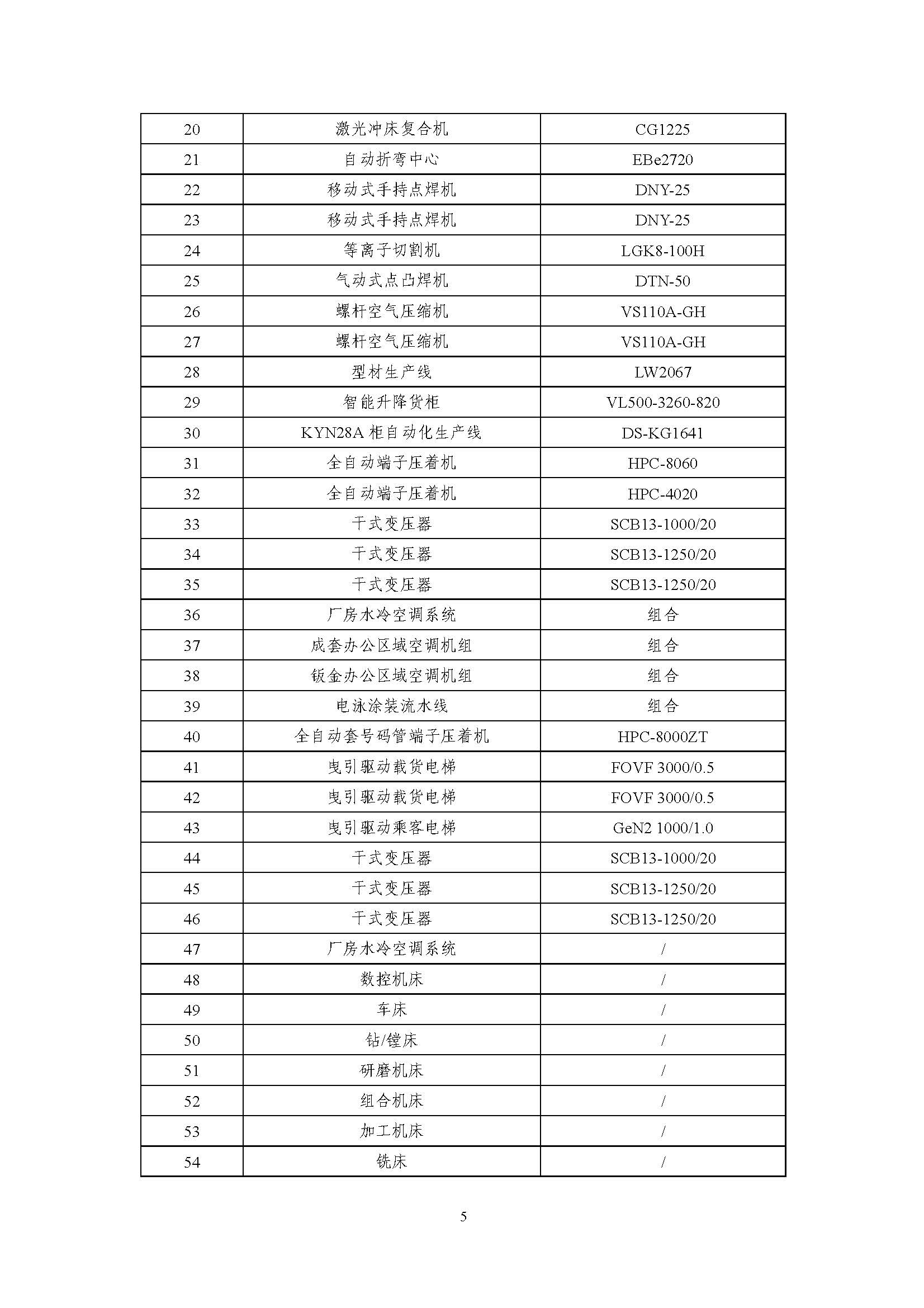 浙江正泰电气科技有限公司-MNS低压柜（电流4000A）-CFP认证报告_页面_10.jpg