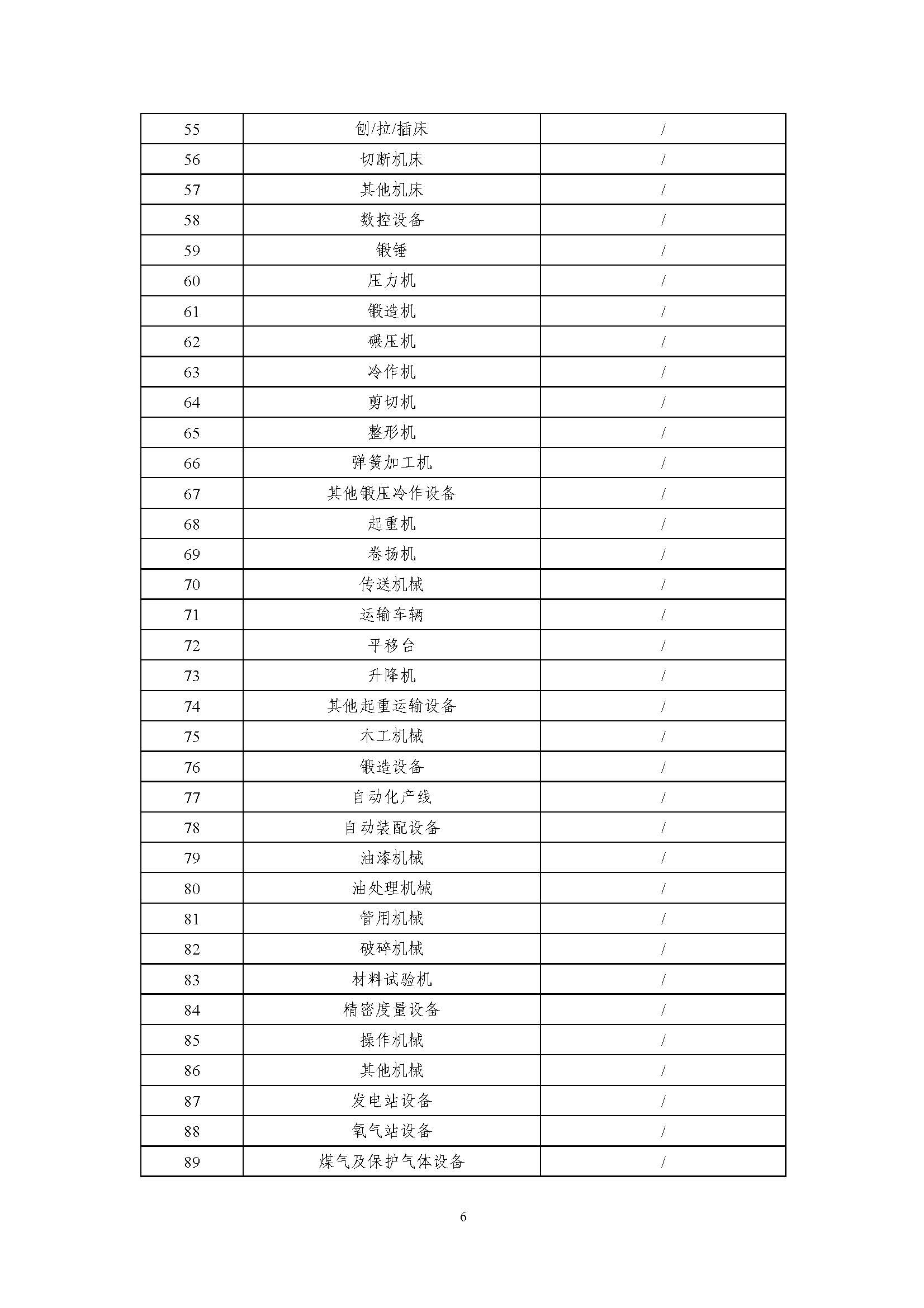 浙江正泰电气科技有限公司-MNS低压柜（电流4000A）-CFP认证报告_页面_11.jpg