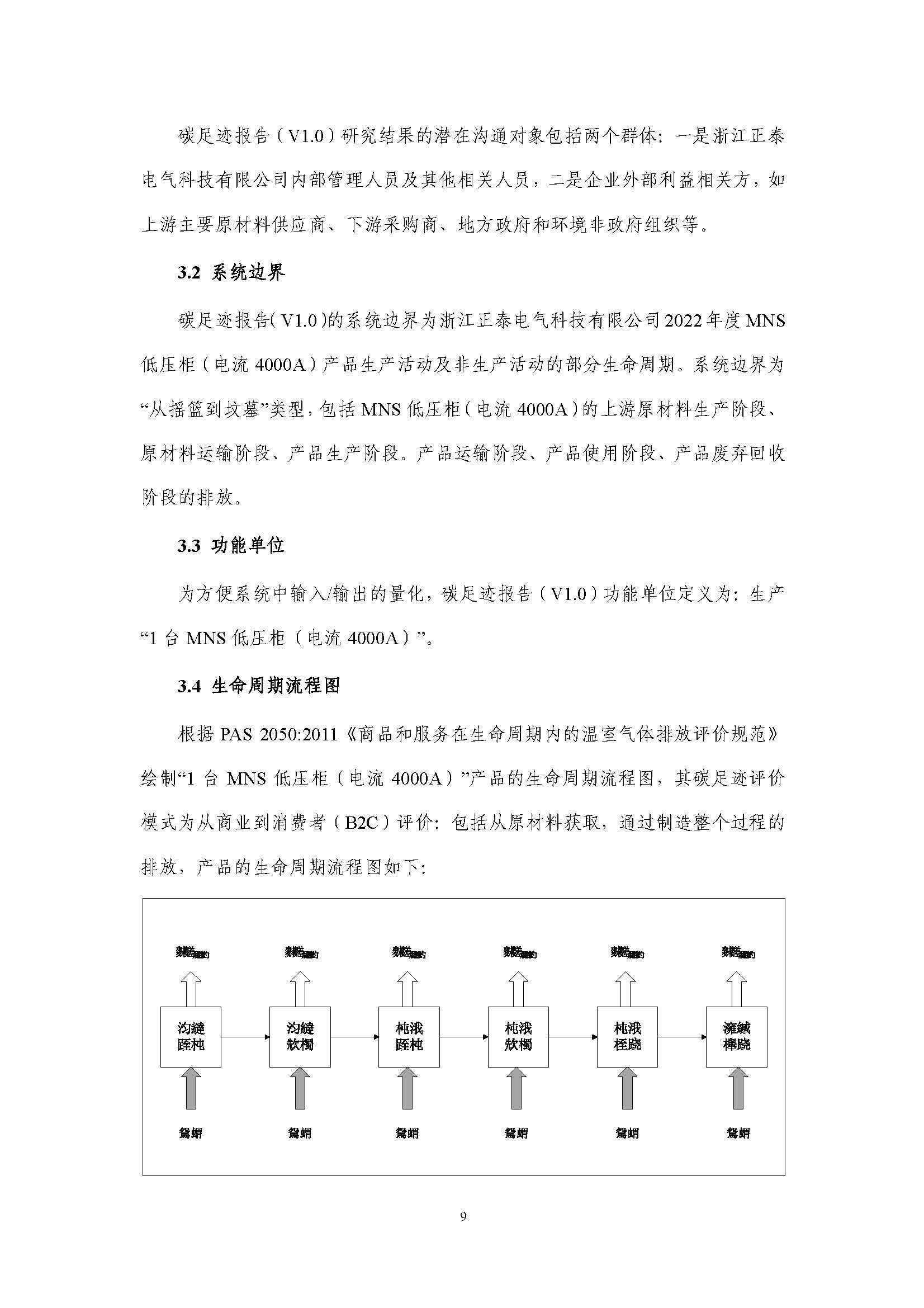 浙江正泰电气科技有限公司-MNS低压柜（电流4000A）-CFP认证报告_页面_14.jpg