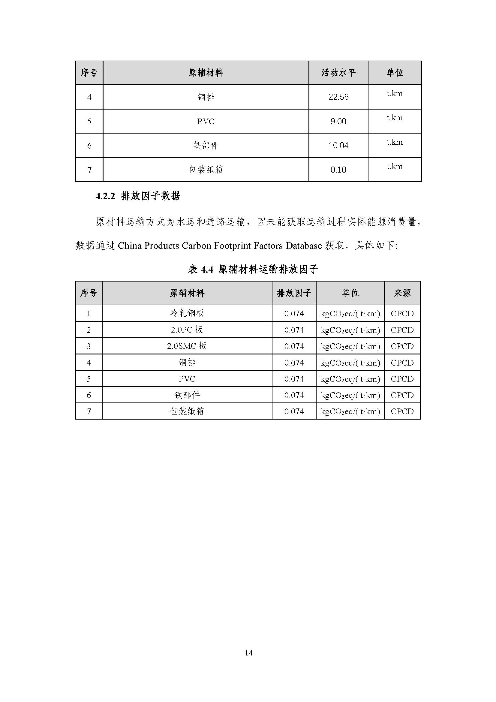 浙江正泰电气科技有限公司-MNS低压柜（电流4000A）-CFP认证报告_页面_19.jpg