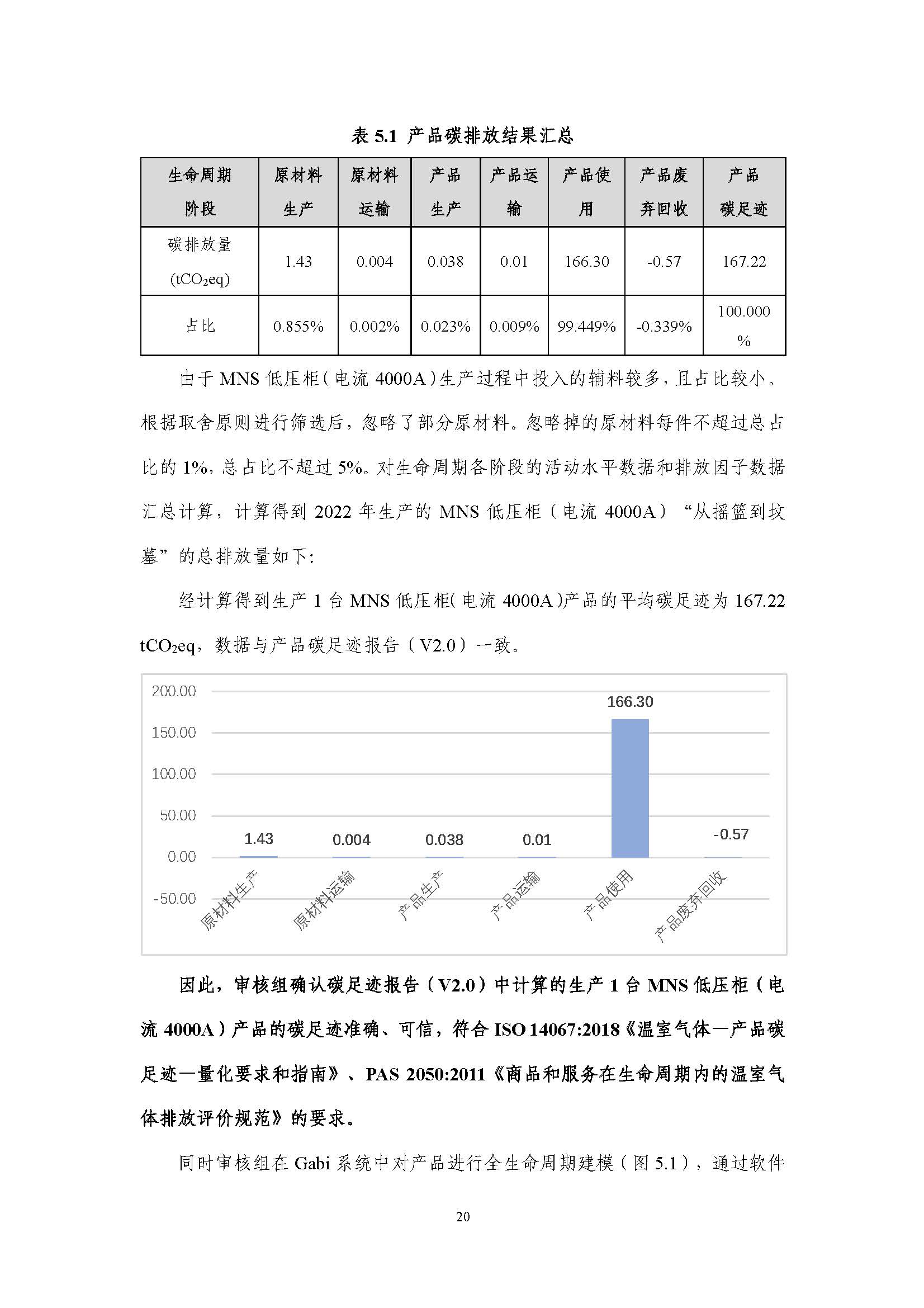 浙江正泰电气科技有限公司-MNS低压柜（电流4000A）-CFP认证报告_页面_25.jpg