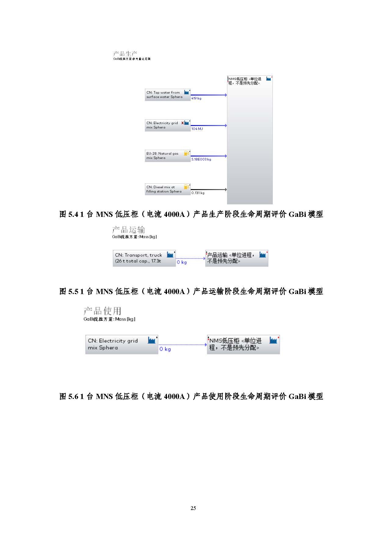 浙江正泰电气科技有限公司-MNS低压柜（电流4000A）-CFP认证报告_页面_30.jpg