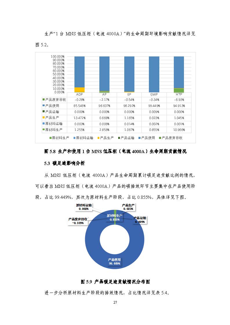 浙江正泰电气科技有限公司-MNS低压柜（电流4000A）-CFP认证报告_页面_32.jpg