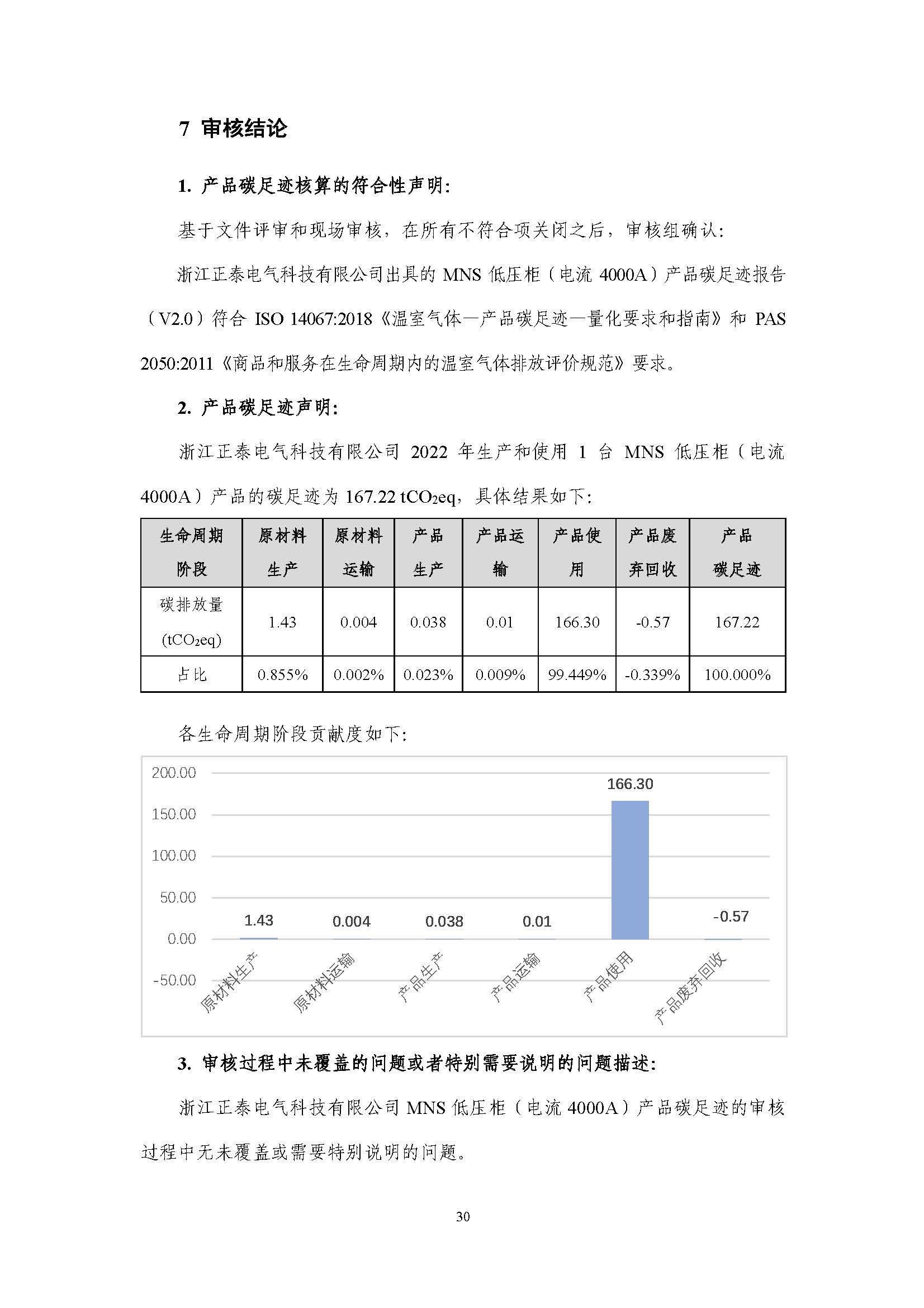 浙江正泰电气科技有限公司-MNS低压柜（电流4000A）-CFP认证报告_页面_35.jpg