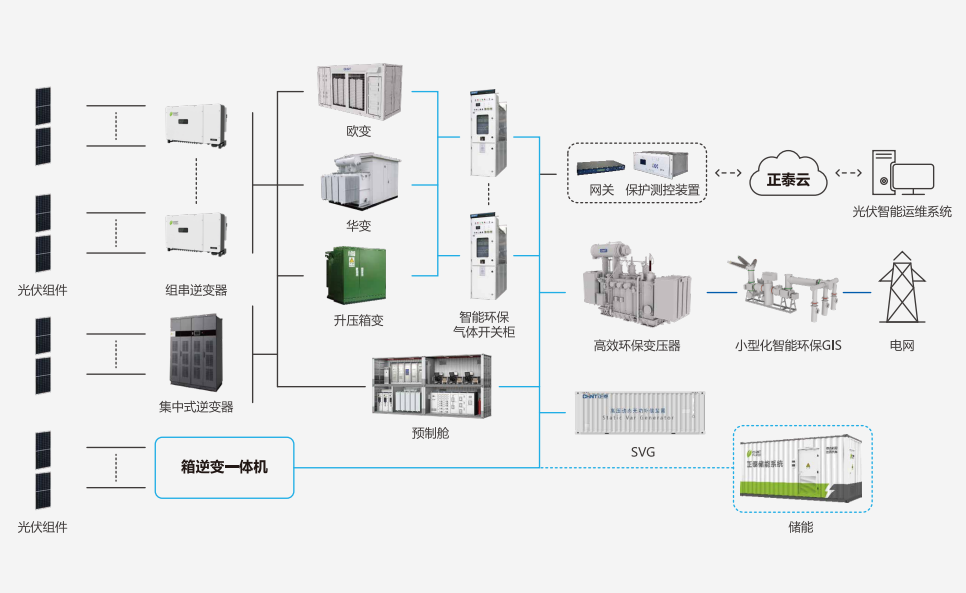1694755632976132.png 微信图片_20230915110155_2.png