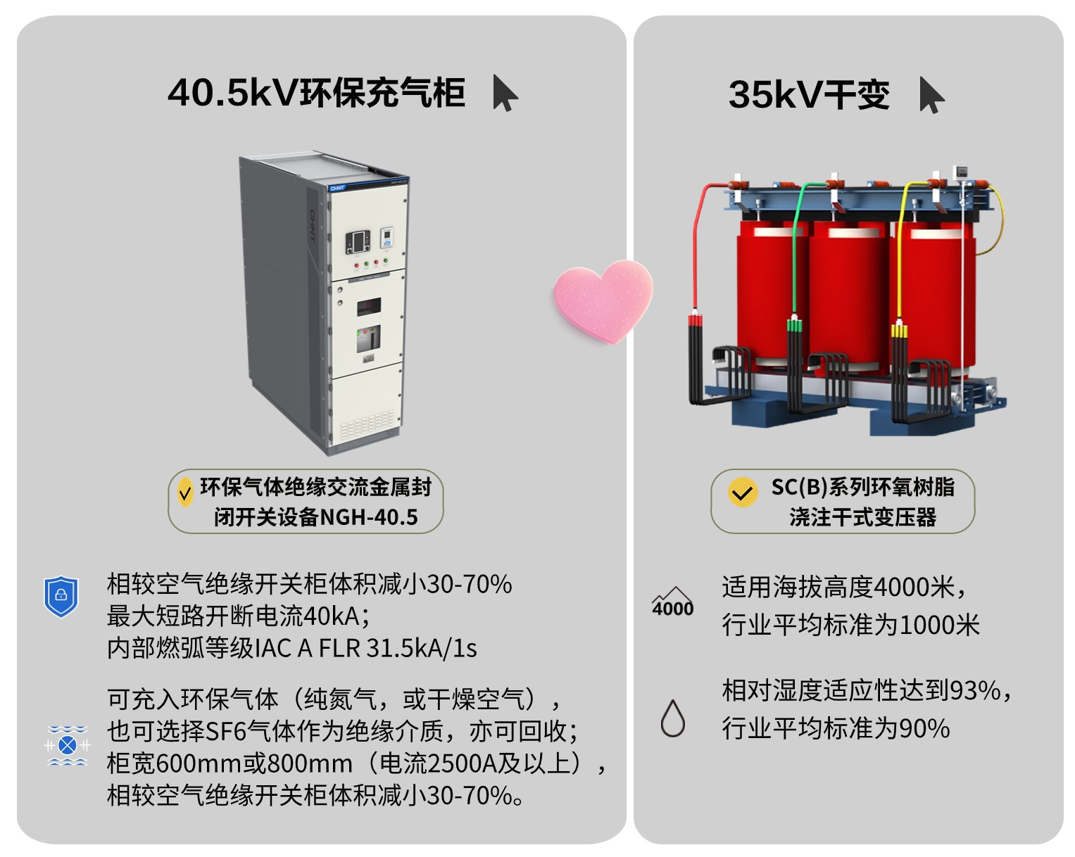 1715927932765191.jpg 最终正泰520左右CP.jpg