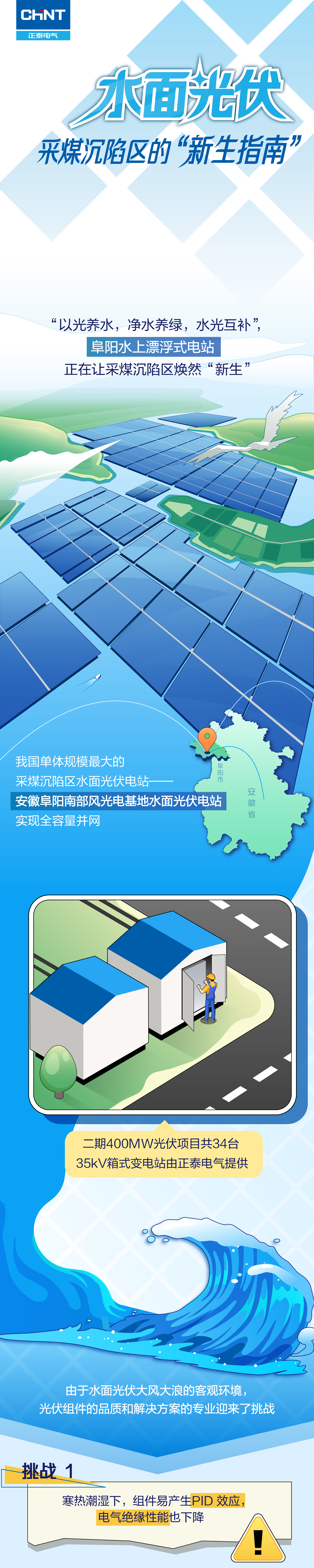正泰图片素材_1.jpg
