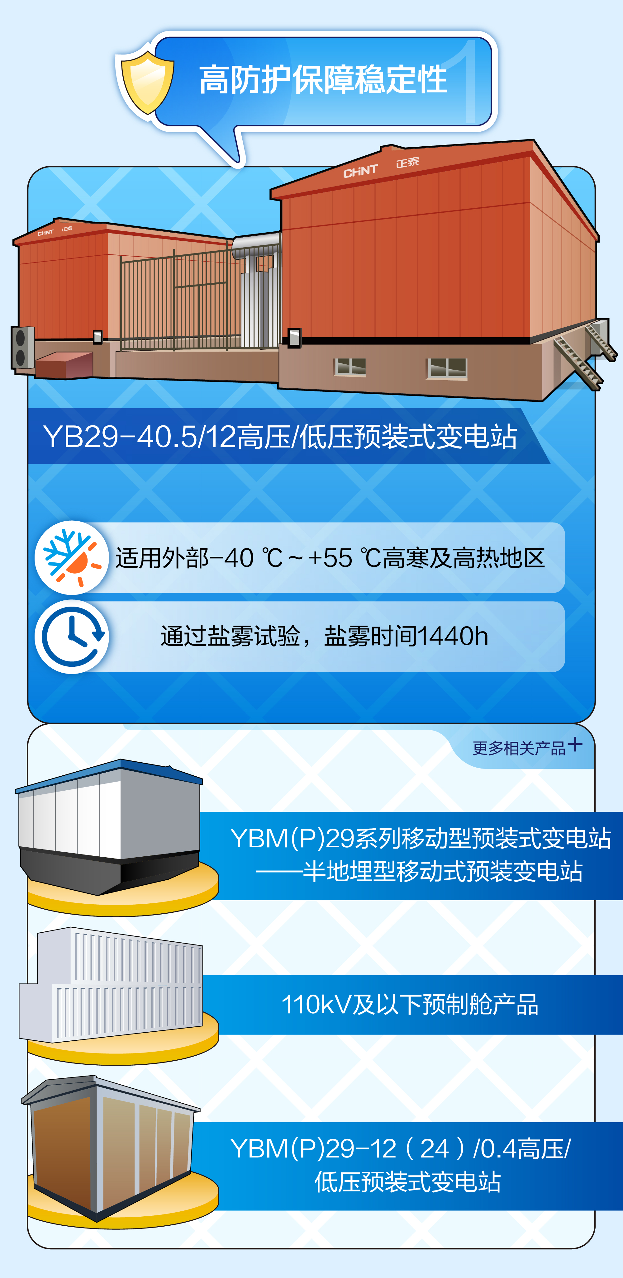 正泰图片素材_3.jpg