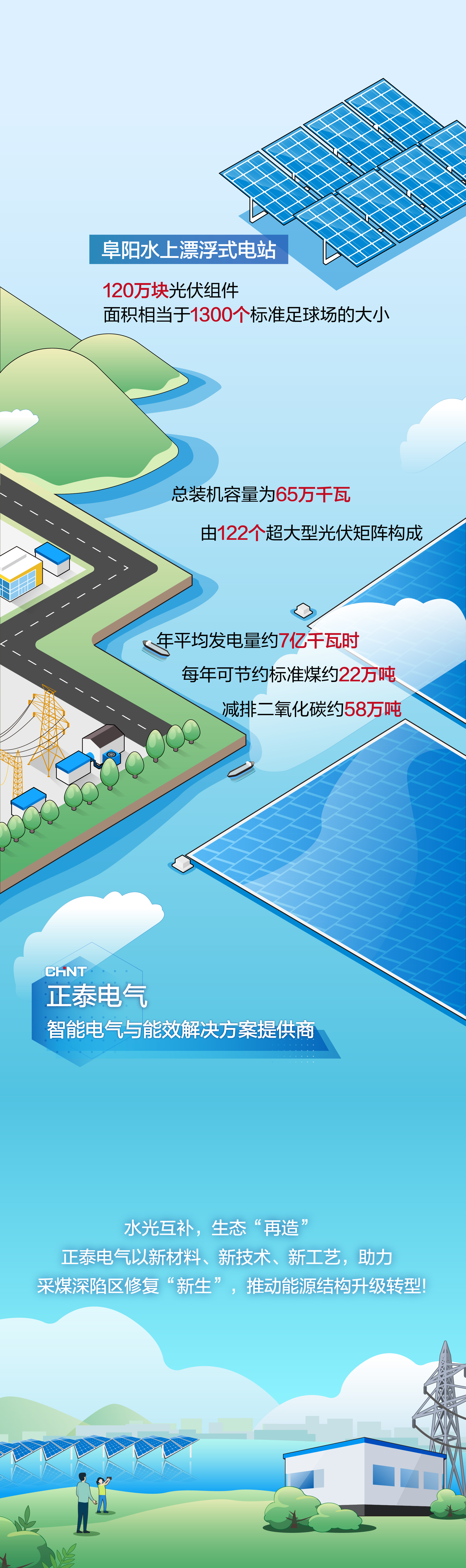 正泰图片素材-08.jpg