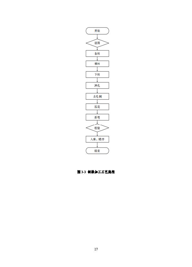 公示--浙江正泰电气科技有限公司2023年度温室气体排放核查报告 - 仅华东园区_页面_18.jpg