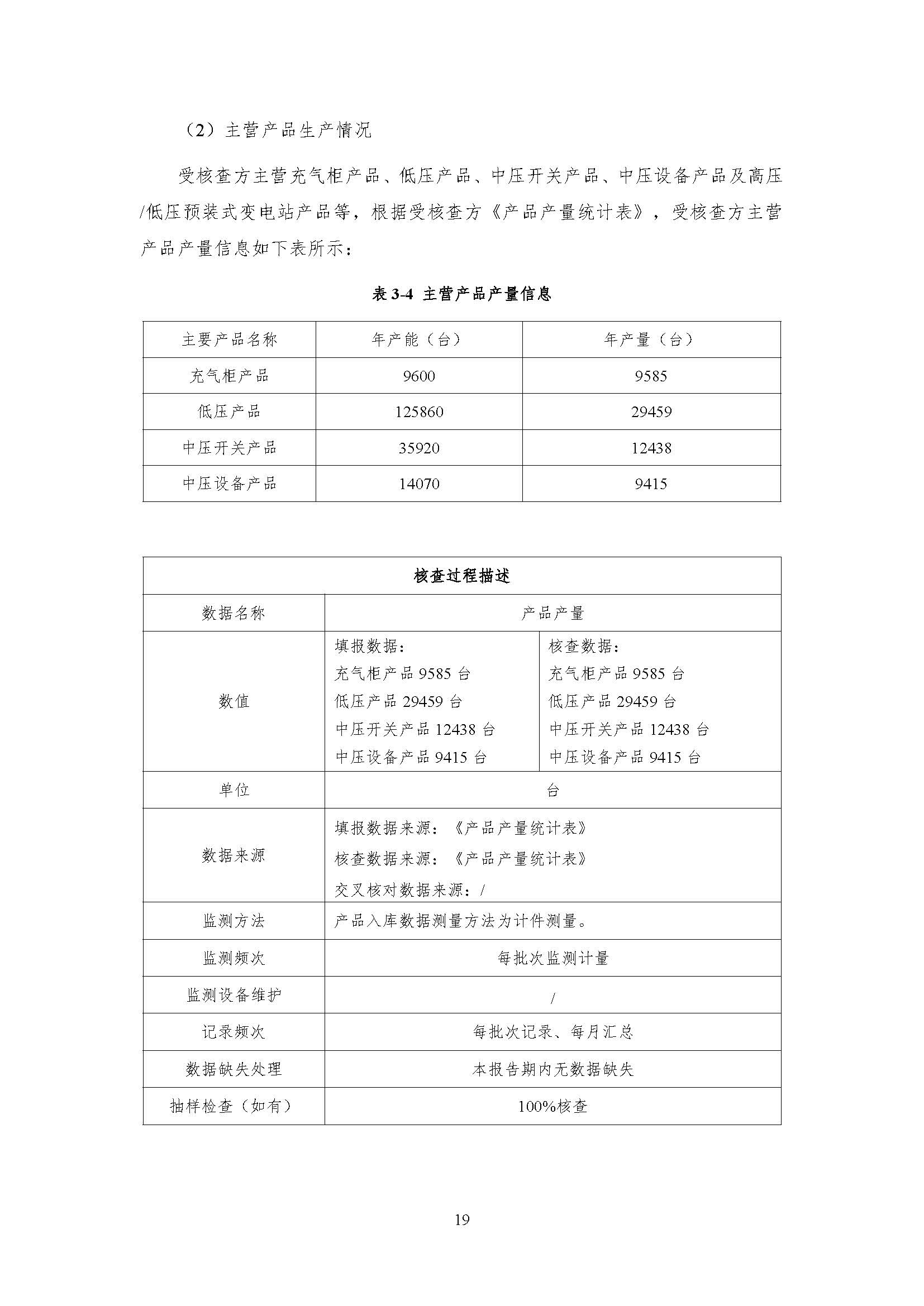 公示--浙江正泰电气科技有限公司2023年度温室气体排放核查报告 - 仅华东园区_页面_20.jpg