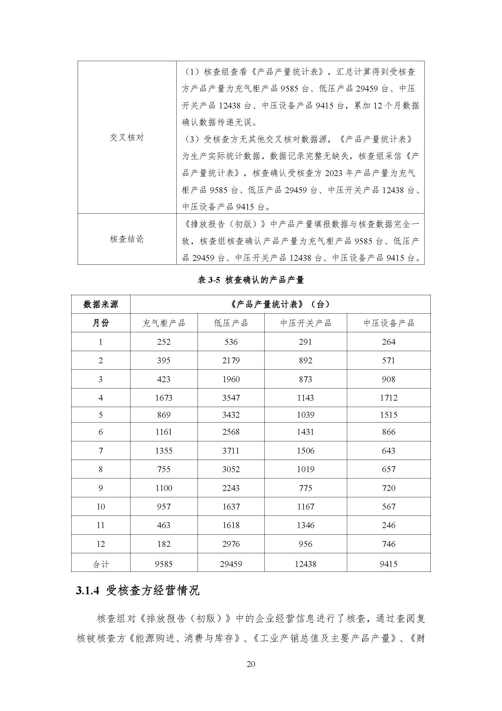 公示--浙江正泰电气科技有限公司2023年度温室气体排放核查报告 - 仅华东园区_页面_21.jpg