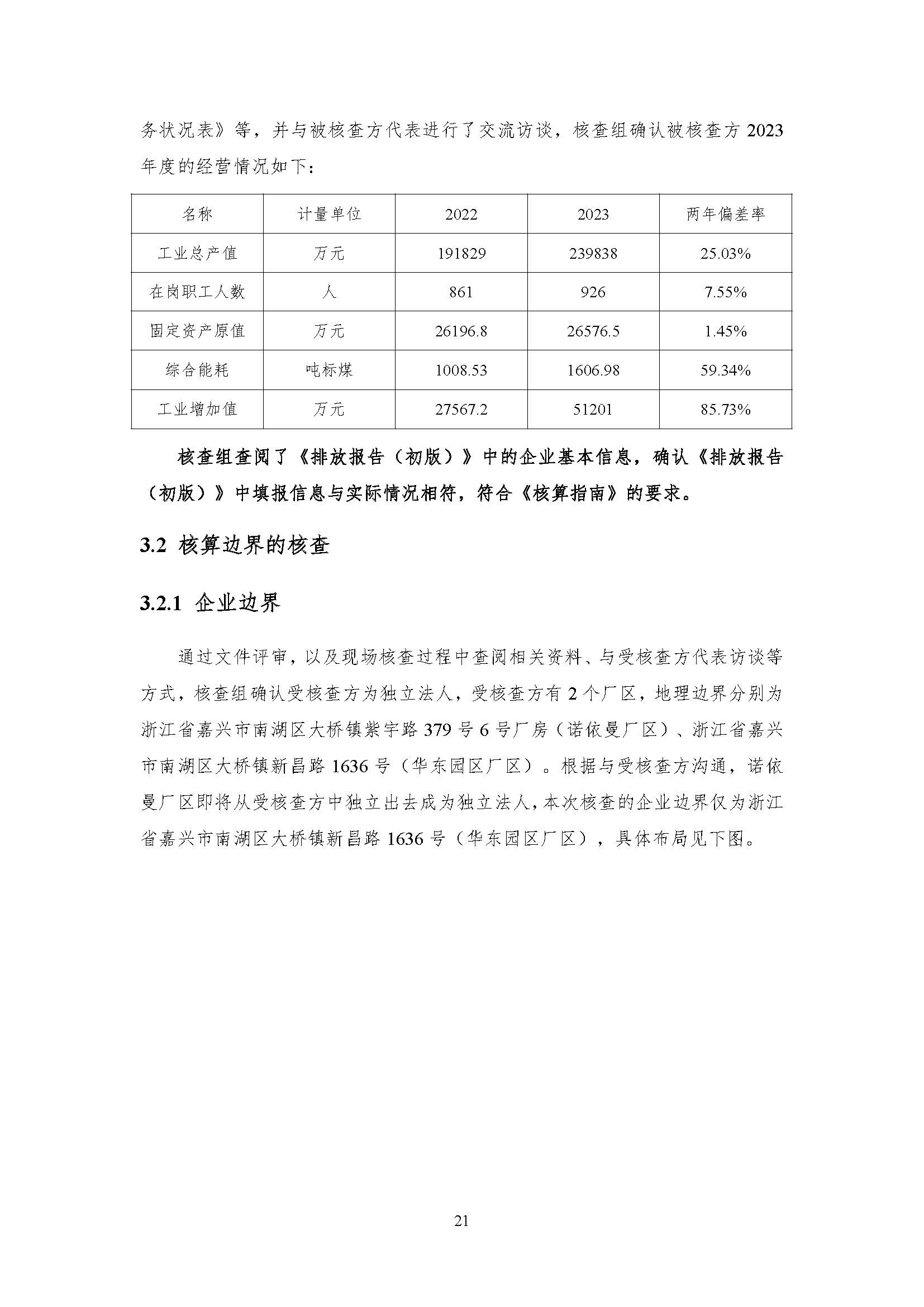 公示--浙江正泰电气科技有限公司2023年度温室气体排放核查报告 - 仅华东园区_页面_22.jpg