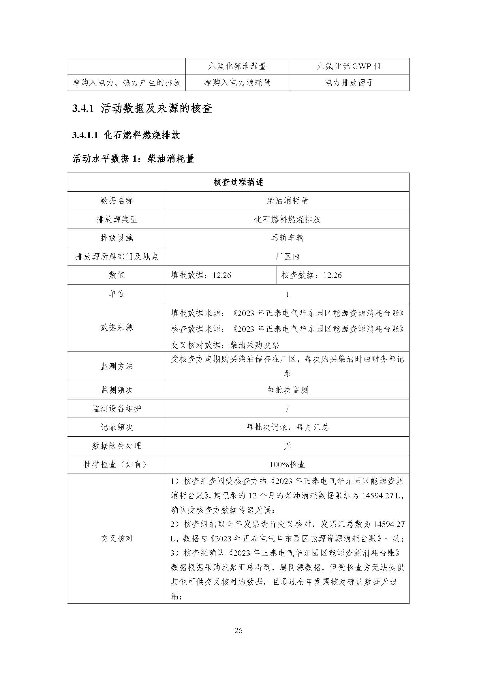 公示--浙江正泰电气科技有限公司2023年度温室气体排放核查报告 - 仅华东园区_页面_27.jpg