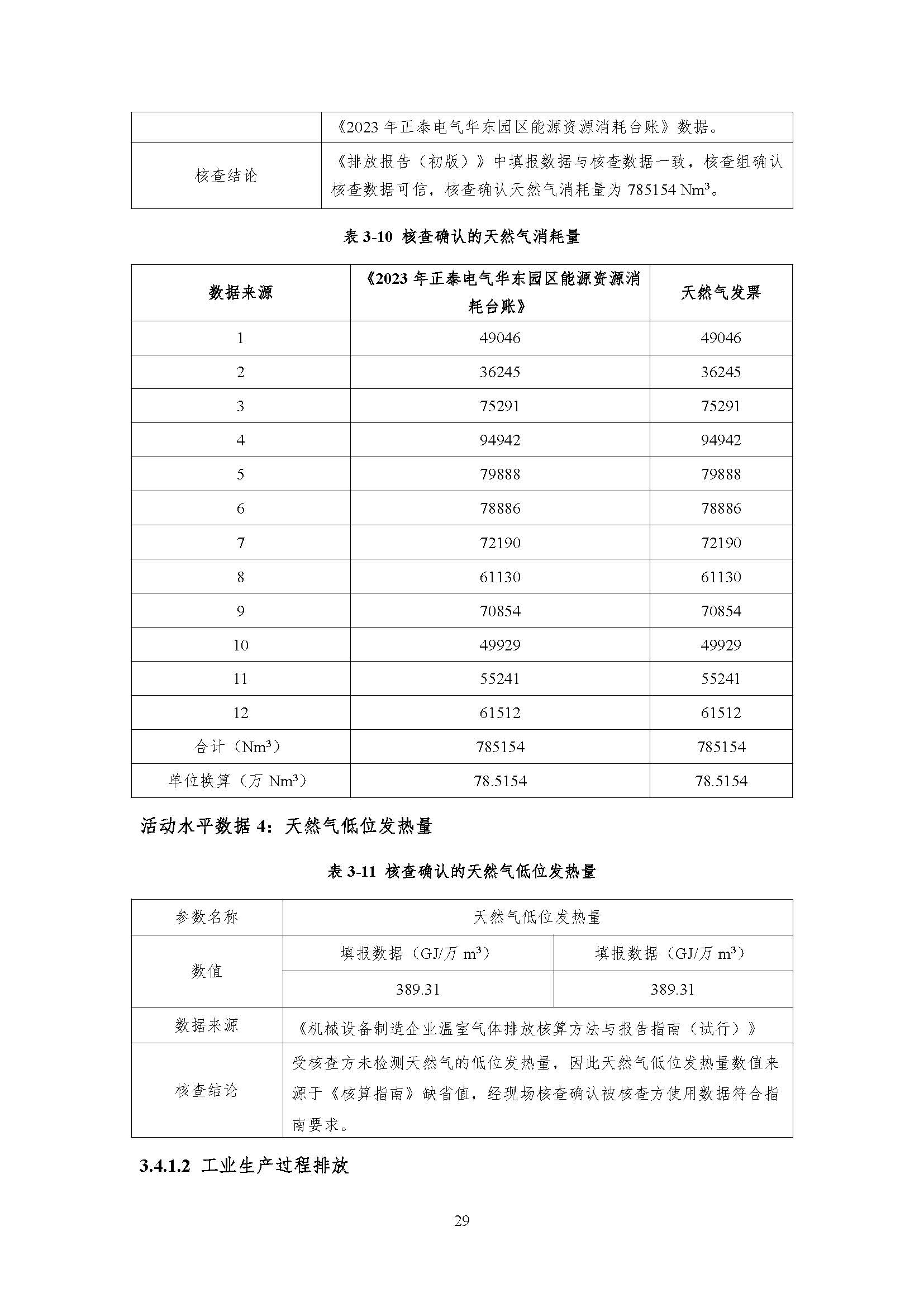 公示--浙江正泰电气科技有限公司2023年度温室气体排放核查报告 - 仅华东园区_页面_30.jpg