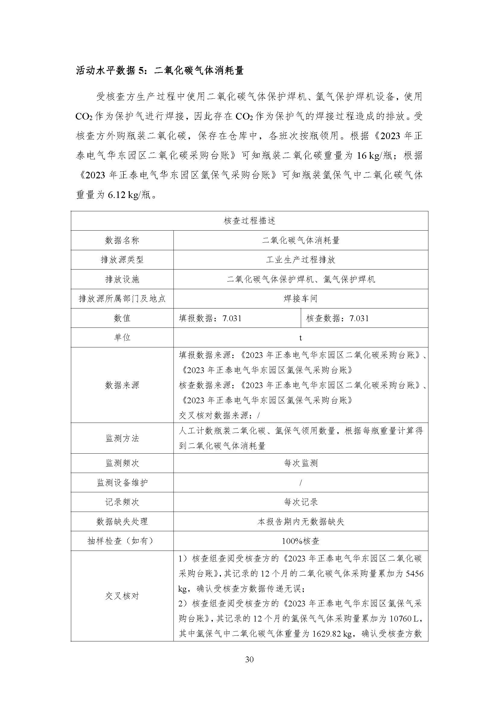 公示--浙江正泰电气科技有限公司2023年度温室气体排放核查报告 - 仅华东园区_页面_31.jpg