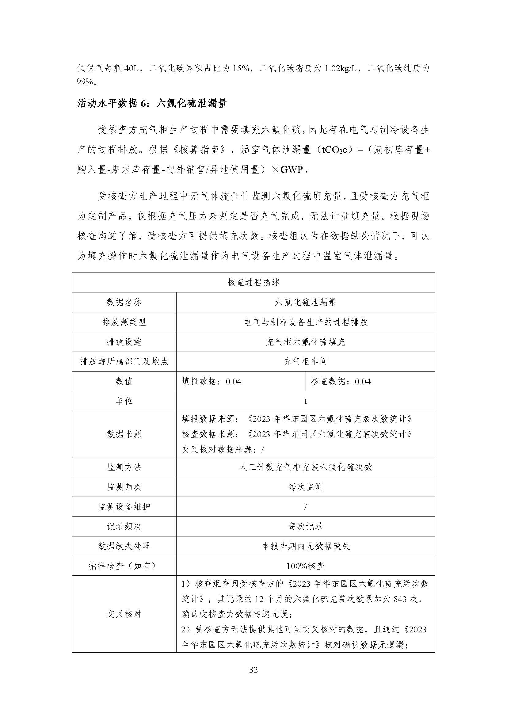 公示--浙江正泰电气科技有限公司2023年度温室气体排放核查报告 - 仅华东园区_页面_33.jpg