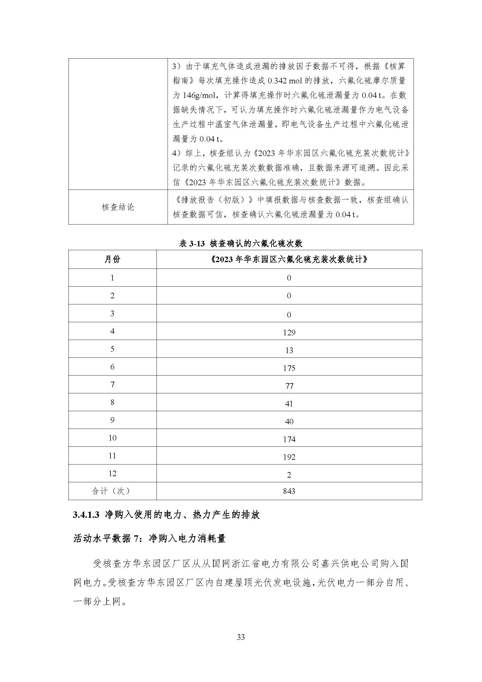 公示--浙江正泰电气科技有限公司2023年度温室气体排放核查报告 - 仅华东园区_页面_34.jpg