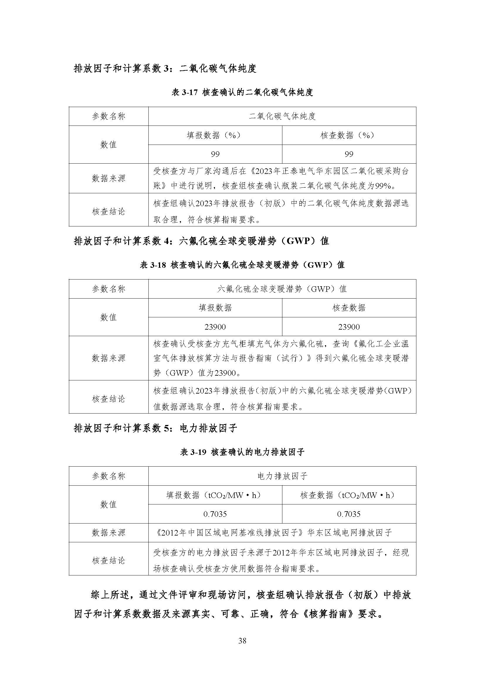 公示--浙江正泰电气科技有限公司2023年度温室气体排放核查报告 - 仅华东园区_页面_39.jpg