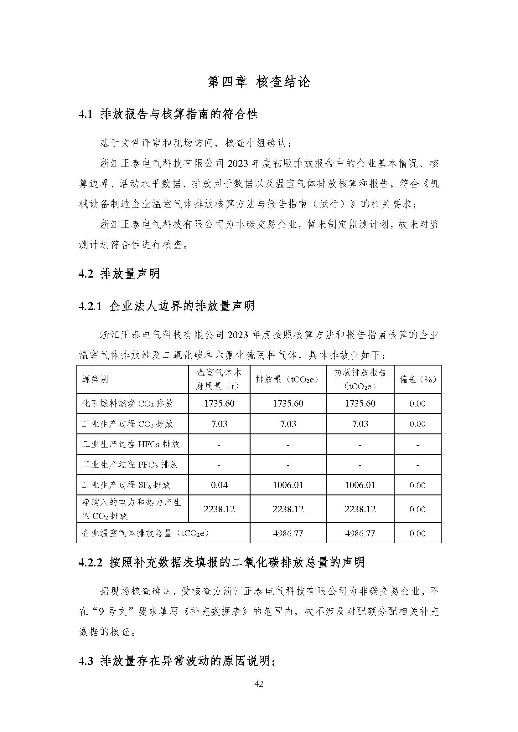 公示--浙江正泰电气科技有限公司2023年度温室气体排放核查报告 - 仅华东园区_页面_43.jpg