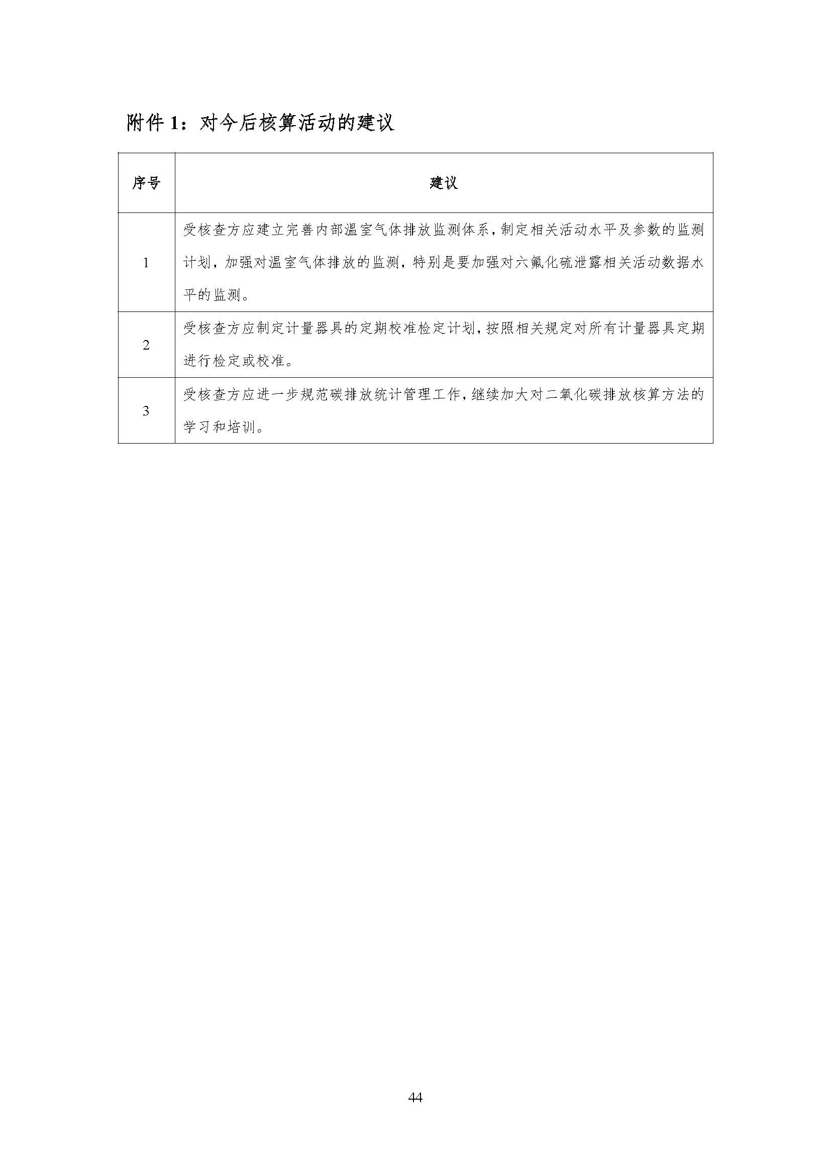 公示--浙江正泰电气科技有限公司2023年度温室气体排放核查报告 - 仅华东园区_页面_45.jpg