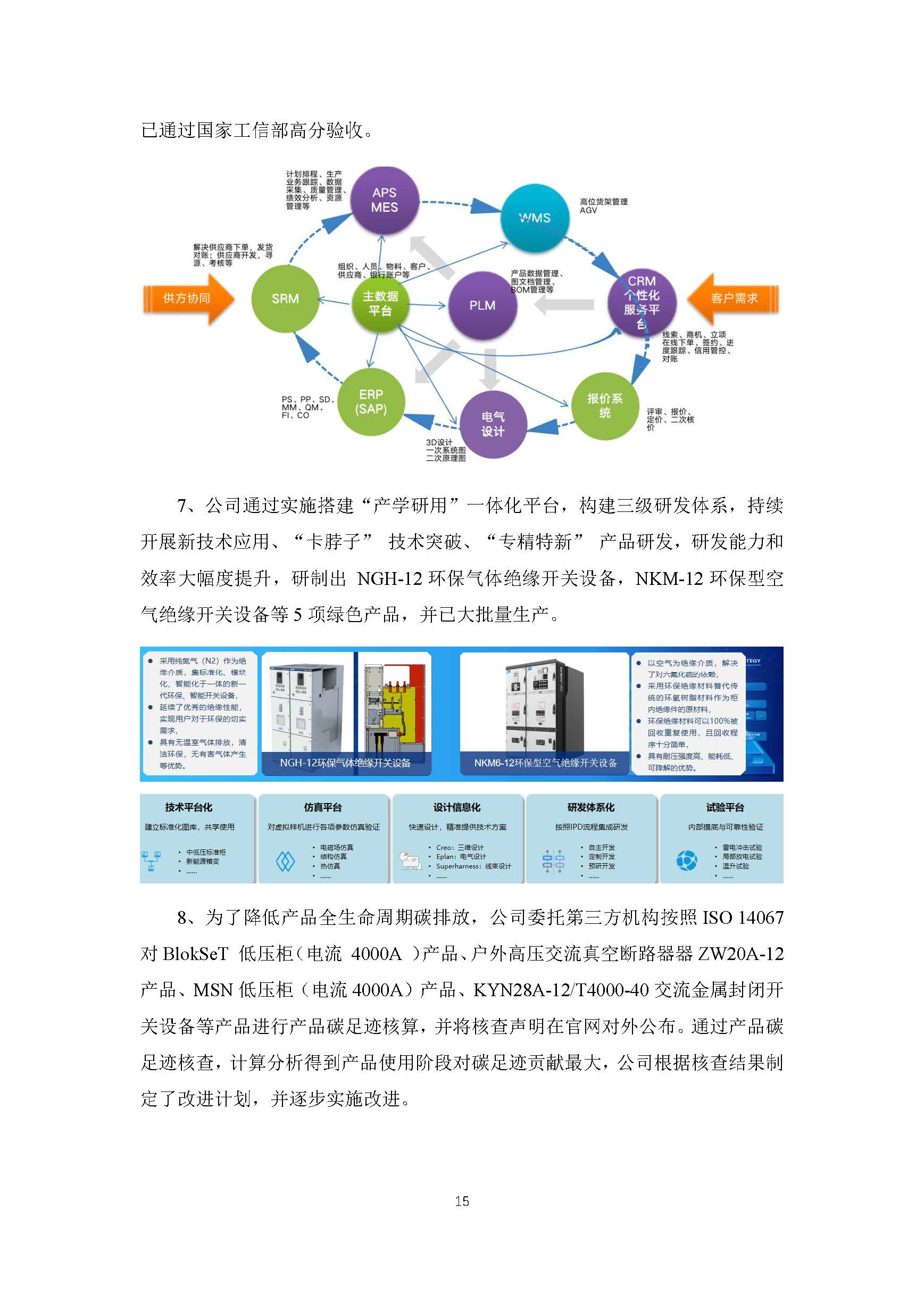 2023年正泰电气科技社会责任报告_页面_15.jpg