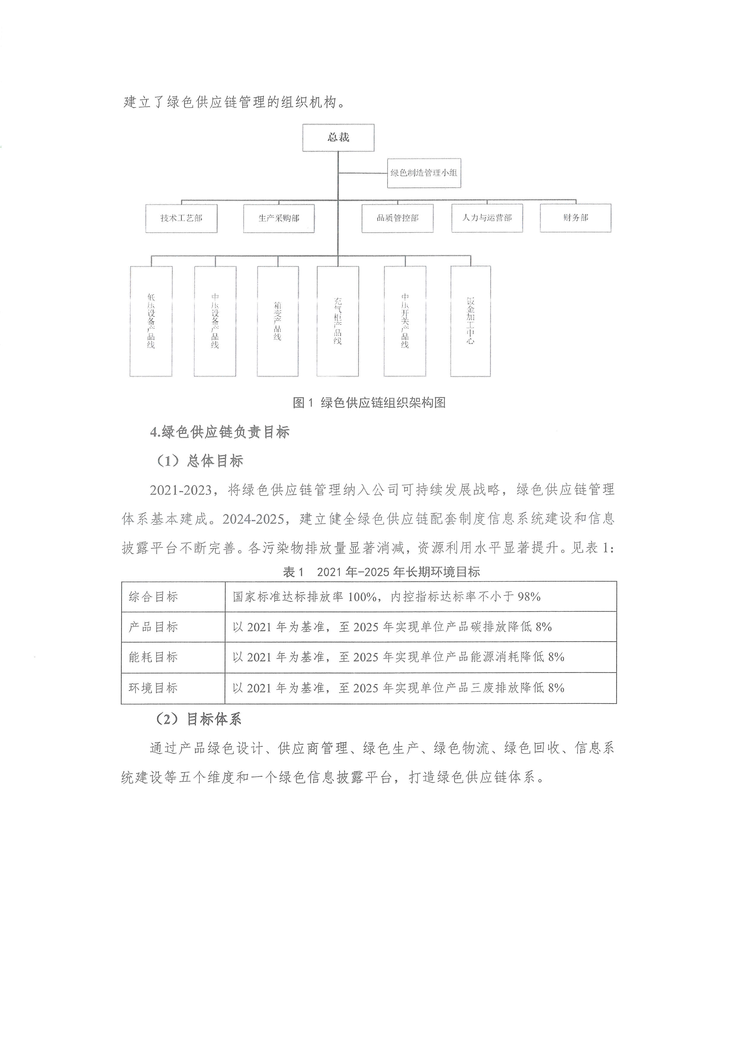 绿色信息披露报告2023年度24.05.14_页面_05.jpg