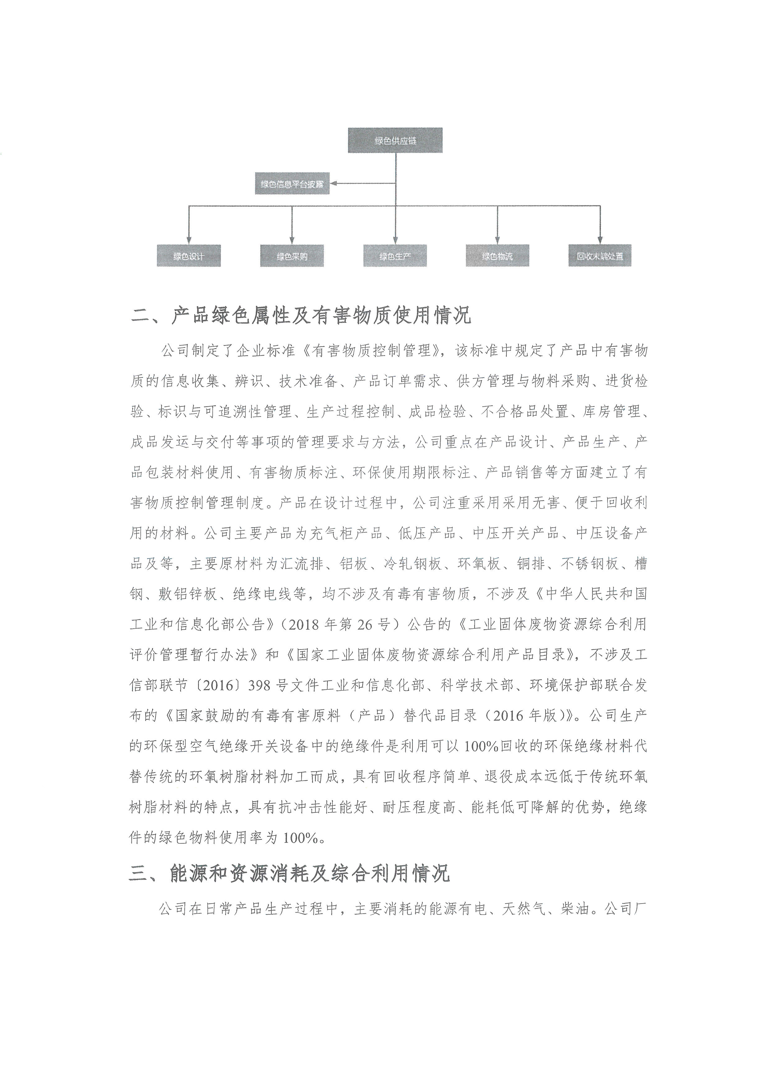 绿色信息披露报告2023年度24.05.14_页面_06.jpg