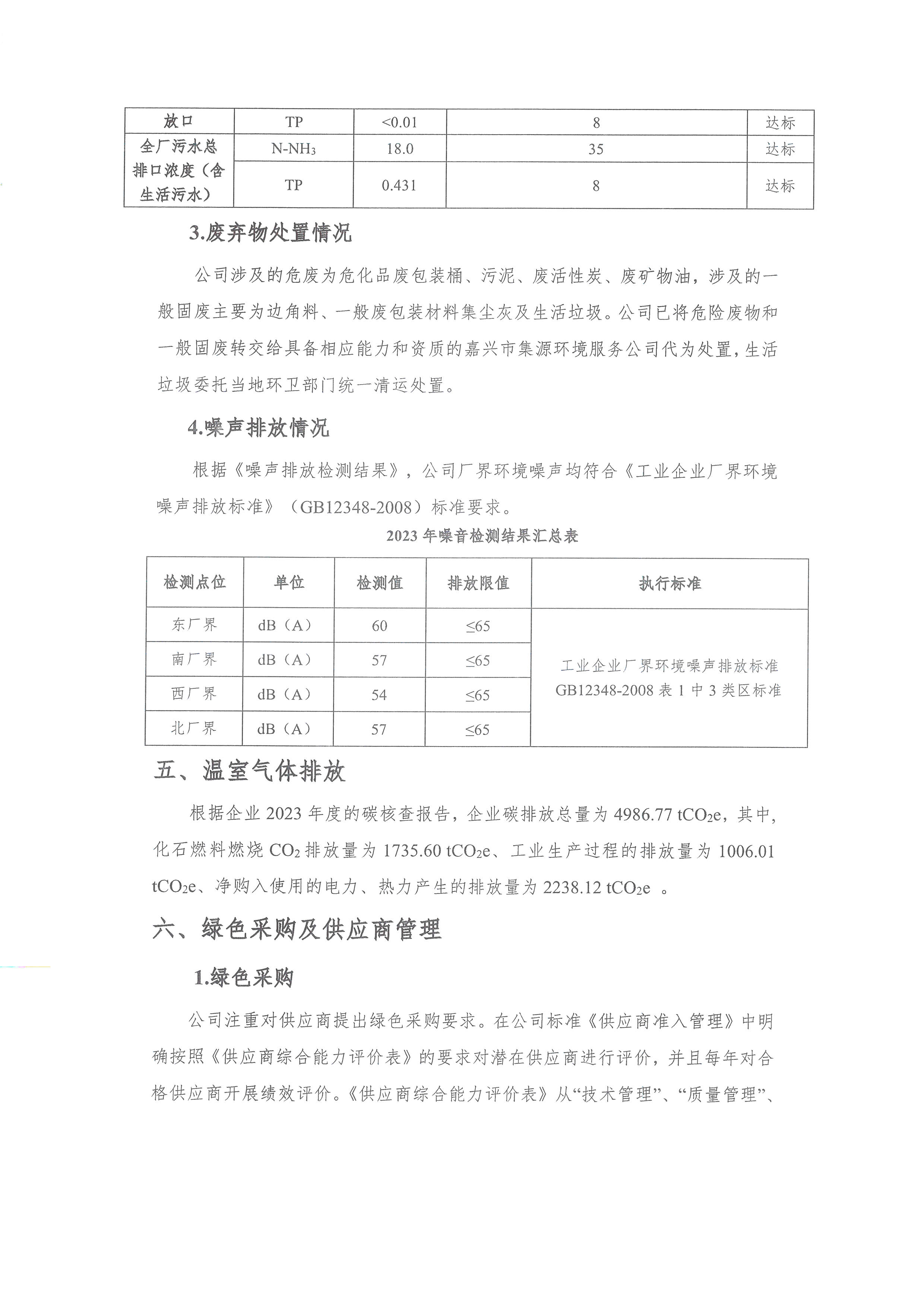 绿色信息披露报告2023年度24.05.14_页面_10.jpg