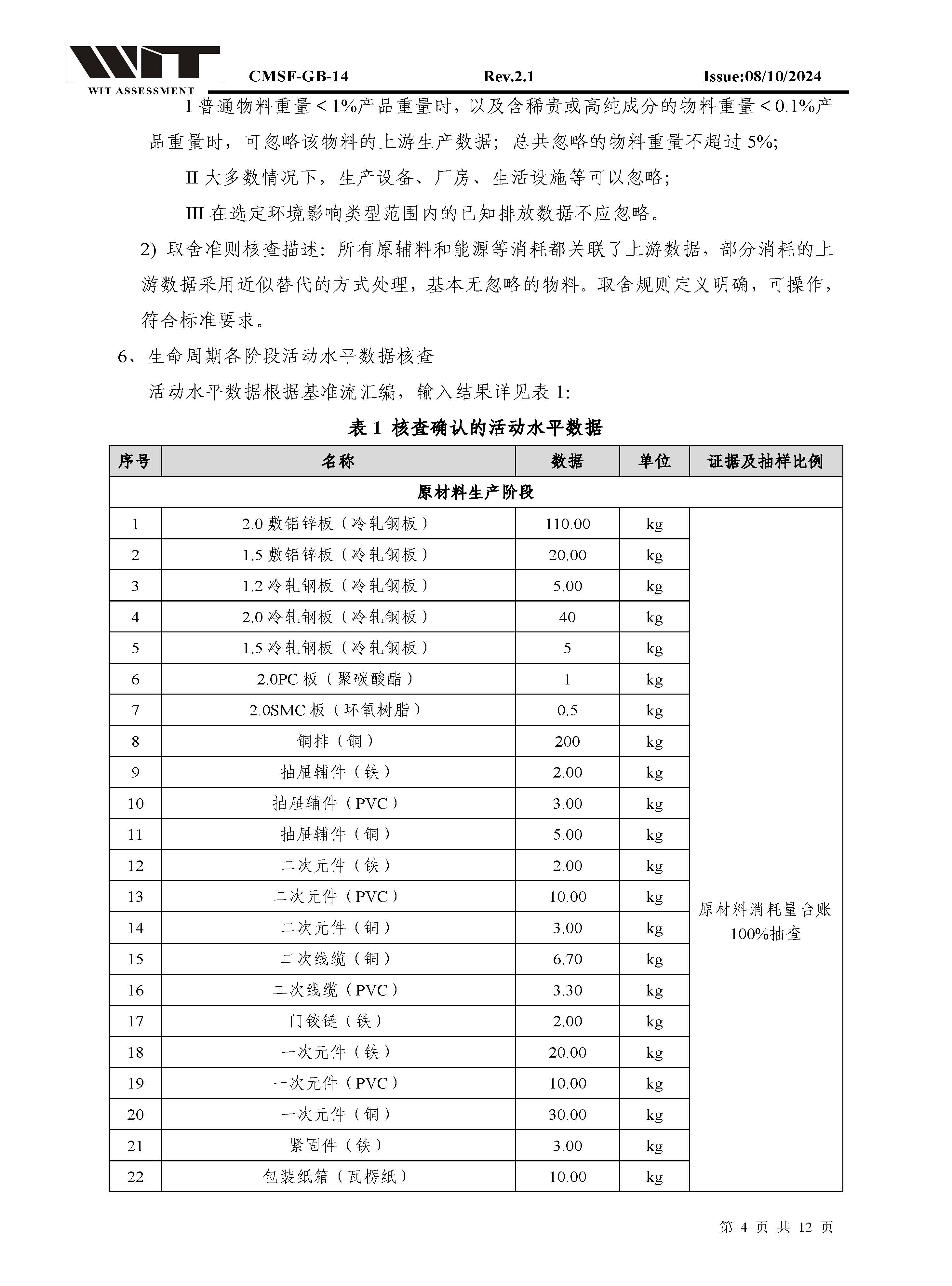 14-CMSF-GB-14 核查报告-浙江正泰MNS低压柜（电流5000A）_页面_04.jpg