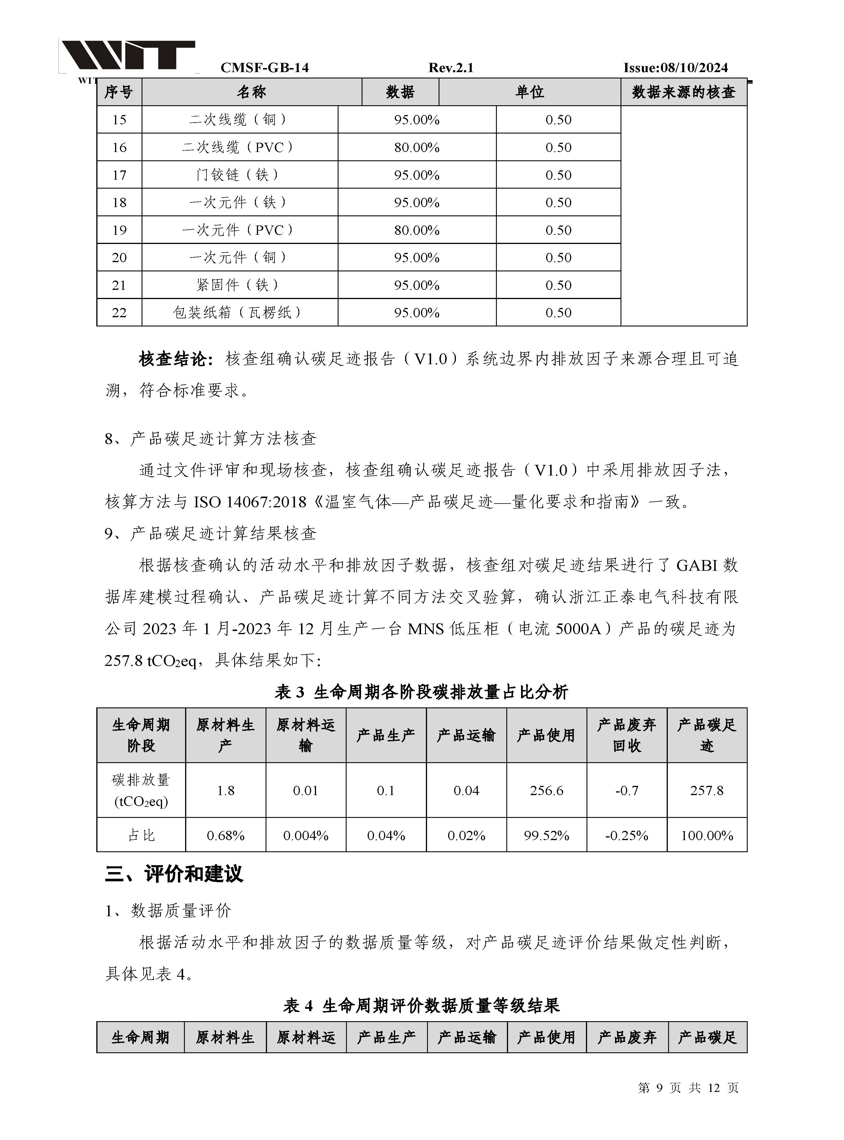 14-CMSF-GB-14 核查报告-浙江正泰MNS低压柜（电流5000A）_页面_09.jpg