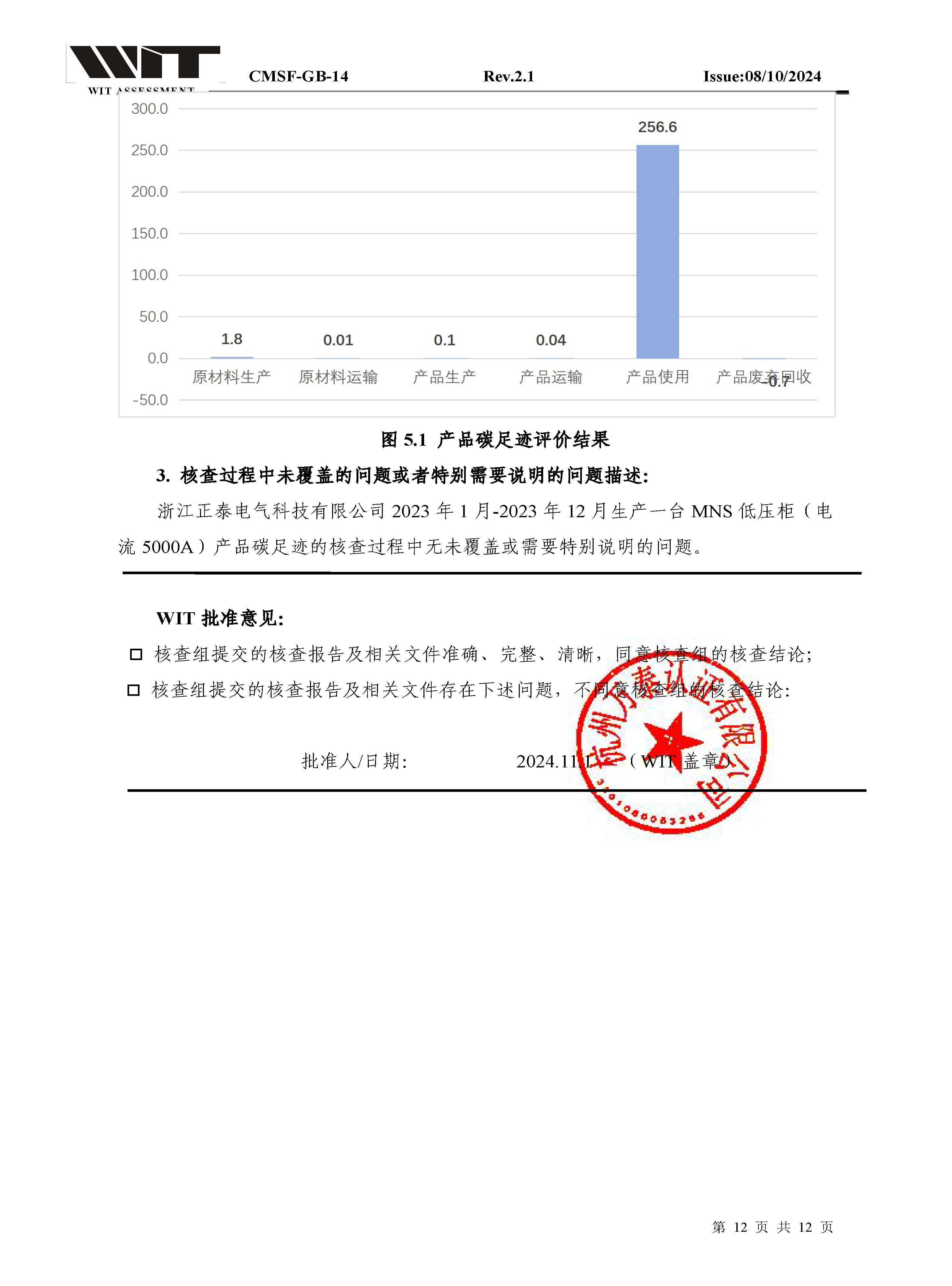 14-CMSF-GB-14 核查报告-浙江正泰MNS低压柜（电流5000A）_页面_12.jpg