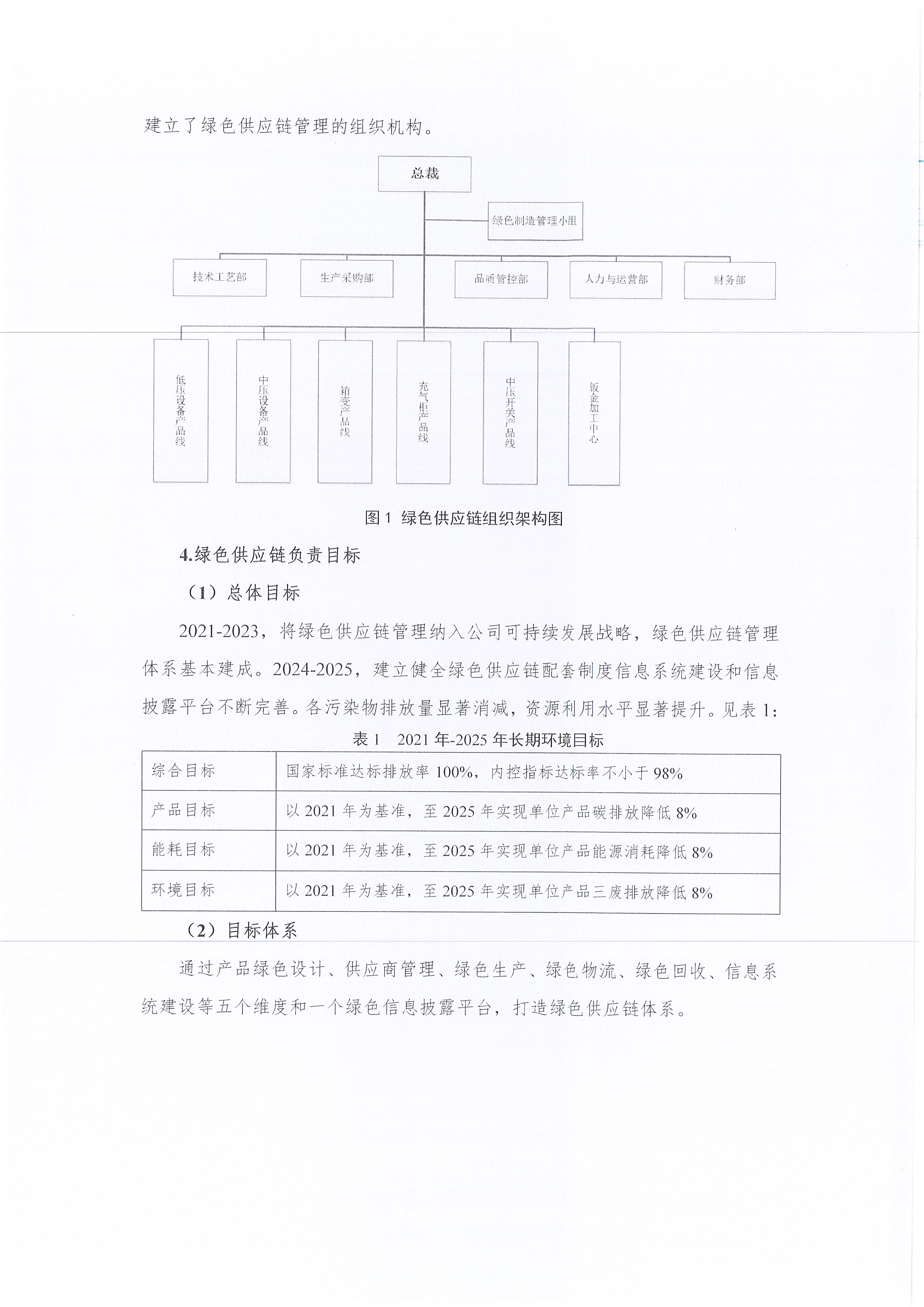 2024年度浙江正泰电气科技有限公司绿色信息报告_页面_05.jpg