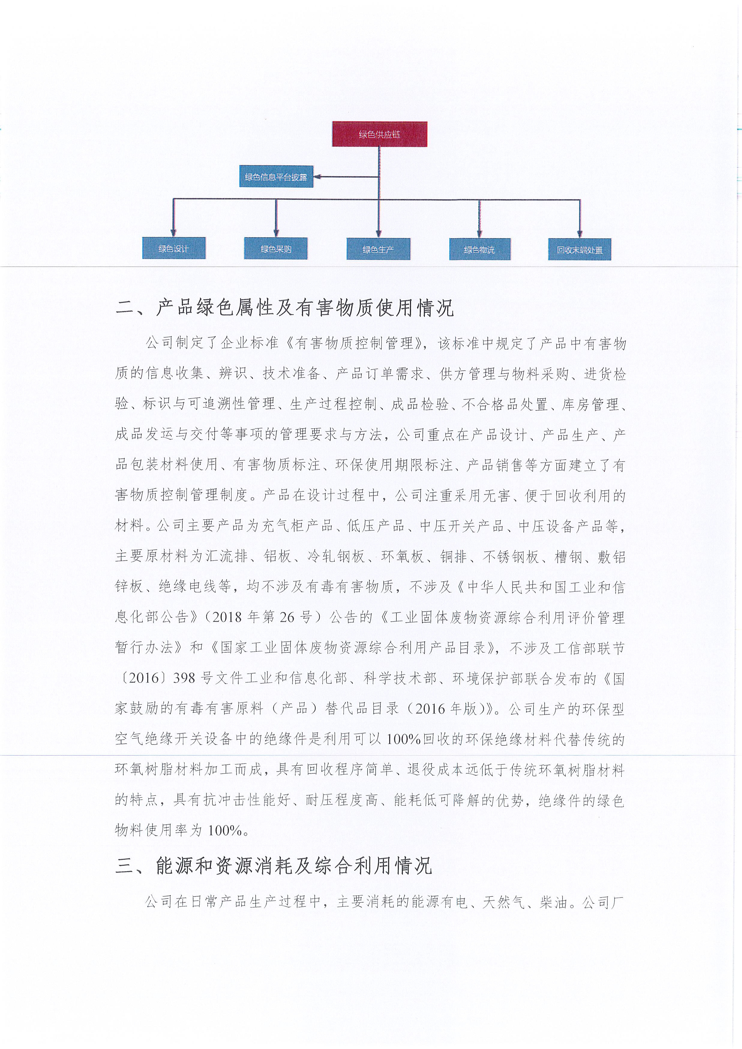 2024年度浙江正泰电气科技有限公司绿色信息报告_页面_06.jpg